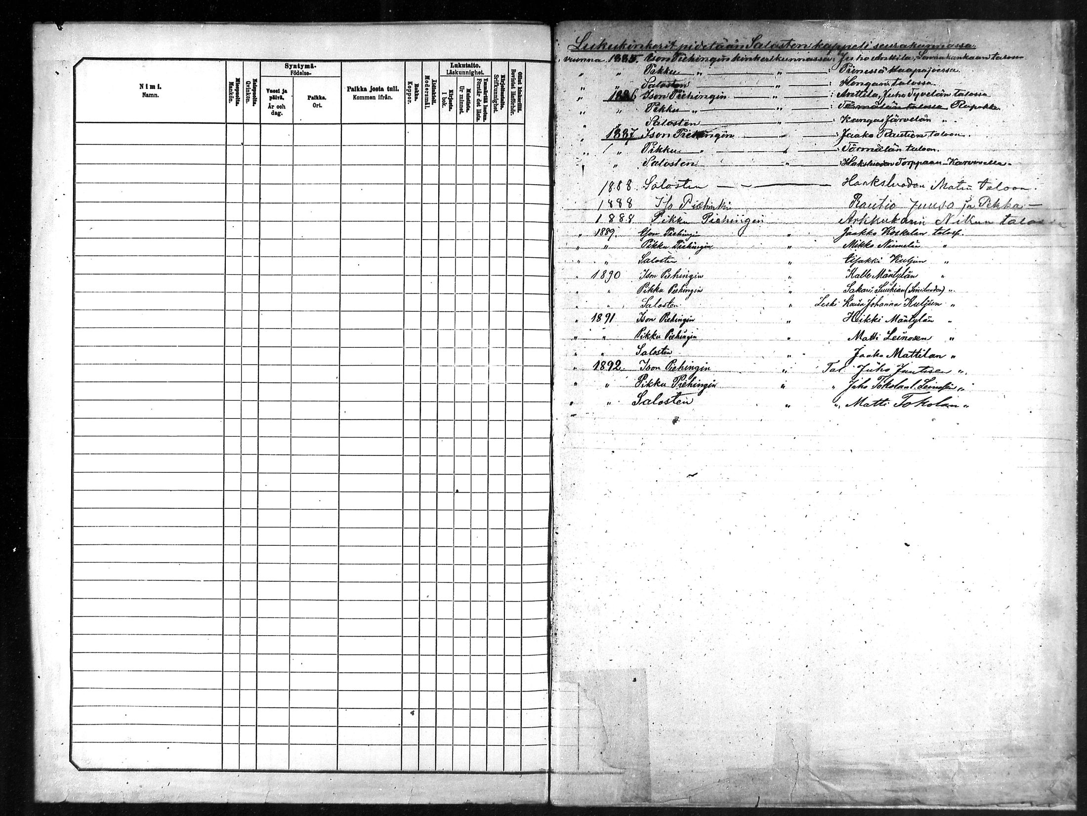 [ ../kirjat/Kirkonkirjat/saloinen/rippikirja_1885-1890_mko19-28/kuvat/277.jpg ]