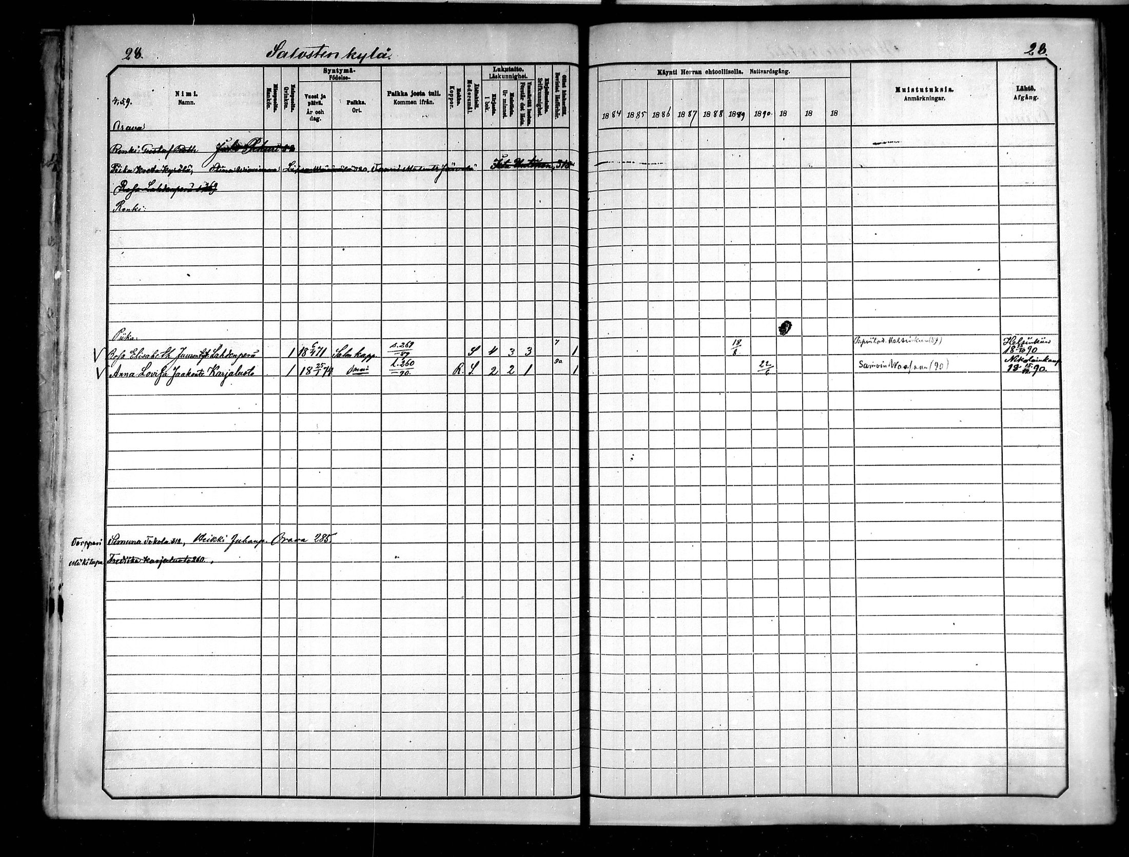[ ../kirjat/Kirkonkirjat/saloinen/rippikirja_1885-1890_mko19-28/kuvat/28.jpg ]