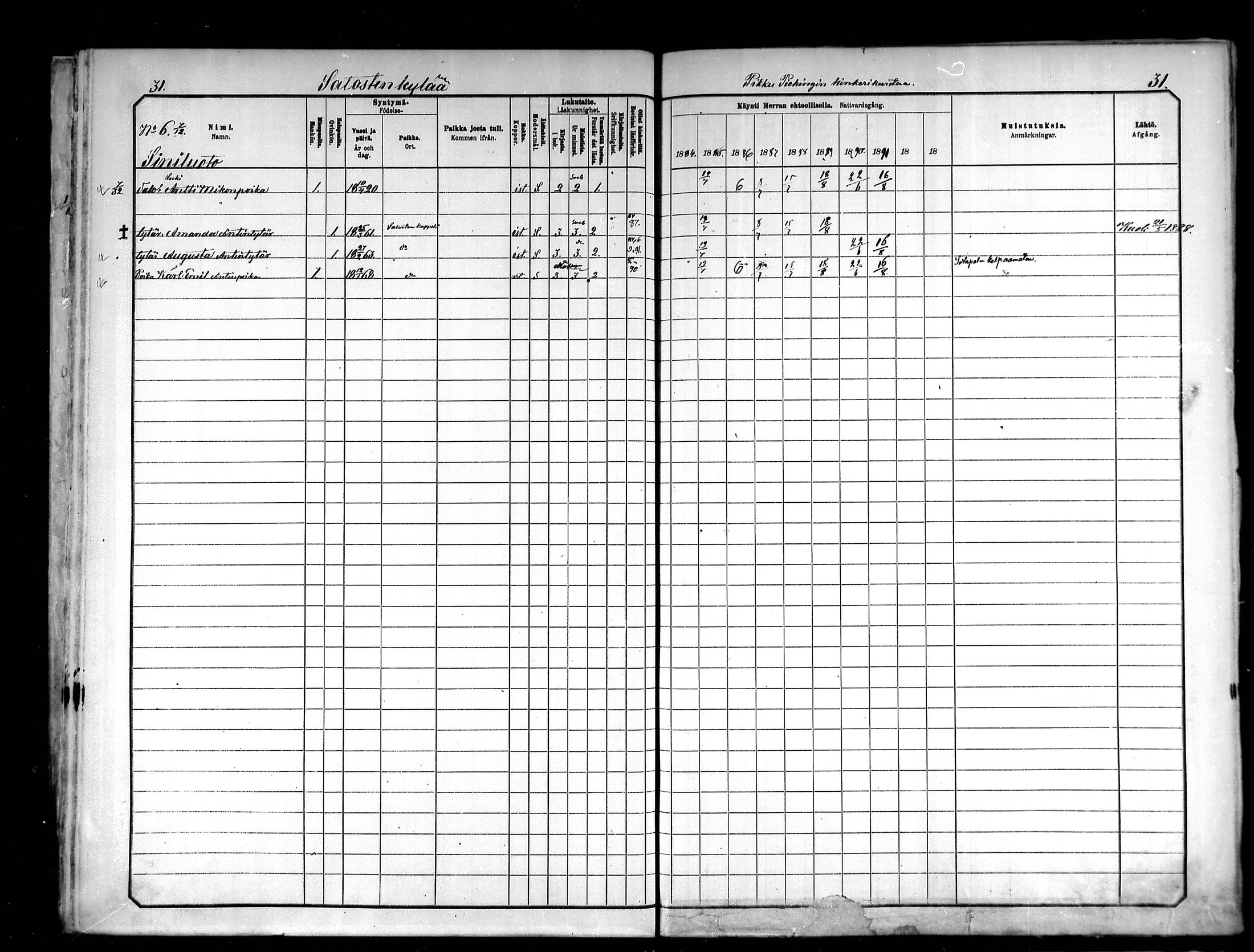 [ ../kirjat/Kirkonkirjat/saloinen/rippikirja_1885-1890_mko19-28/kuvat/31.jpg ]