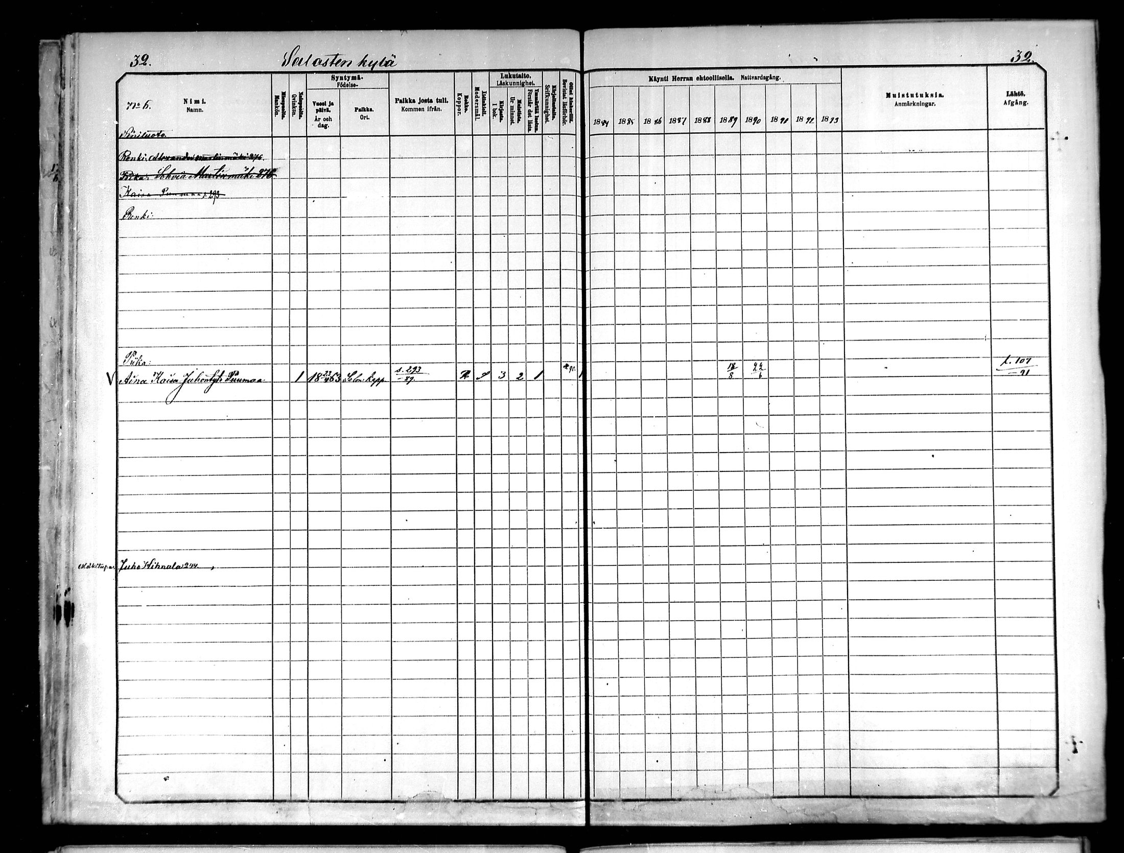 [ ../kirjat/Kirkonkirjat/saloinen/rippikirja_1885-1890_mko19-28/kuvat/32.jpg ]