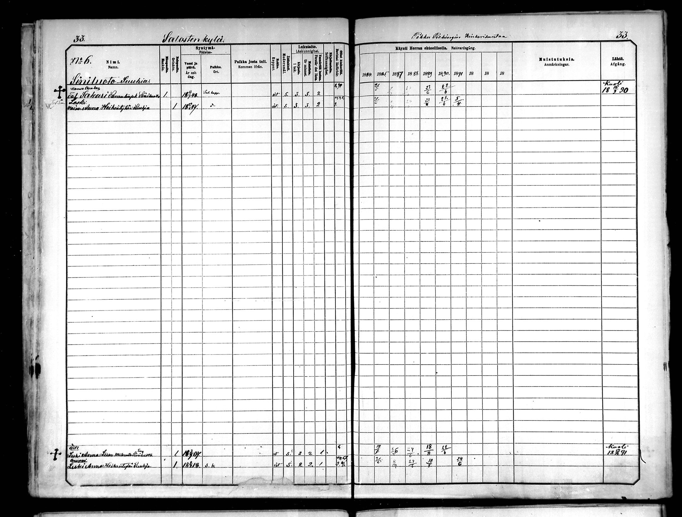 [ ../kirjat/Kirkonkirjat/saloinen/rippikirja_1885-1890_mko19-28/kuvat/33.jpg ]