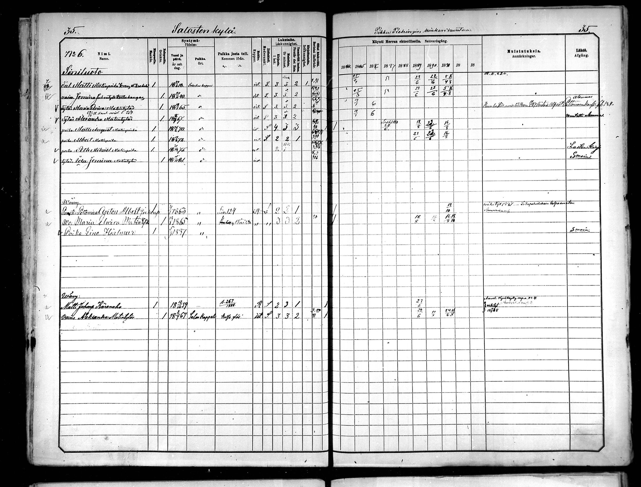 [ ../kirjat/Kirkonkirjat/saloinen/rippikirja_1885-1890_mko19-28/kuvat/35.jpg ]