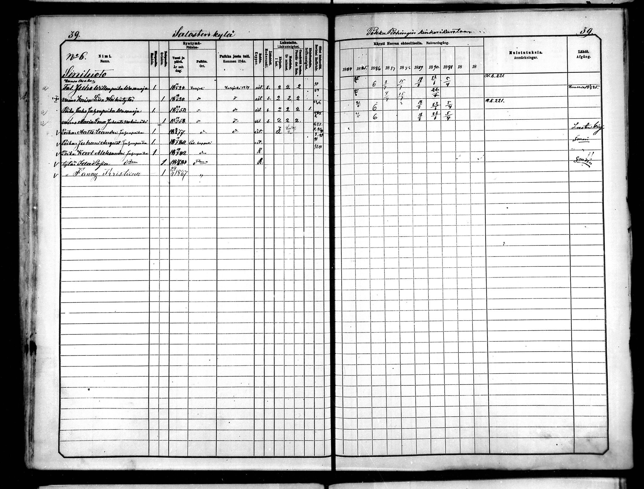 [ ../kirjat/Kirkonkirjat/saloinen/rippikirja_1885-1890_mko19-28/kuvat/39.jpg ]