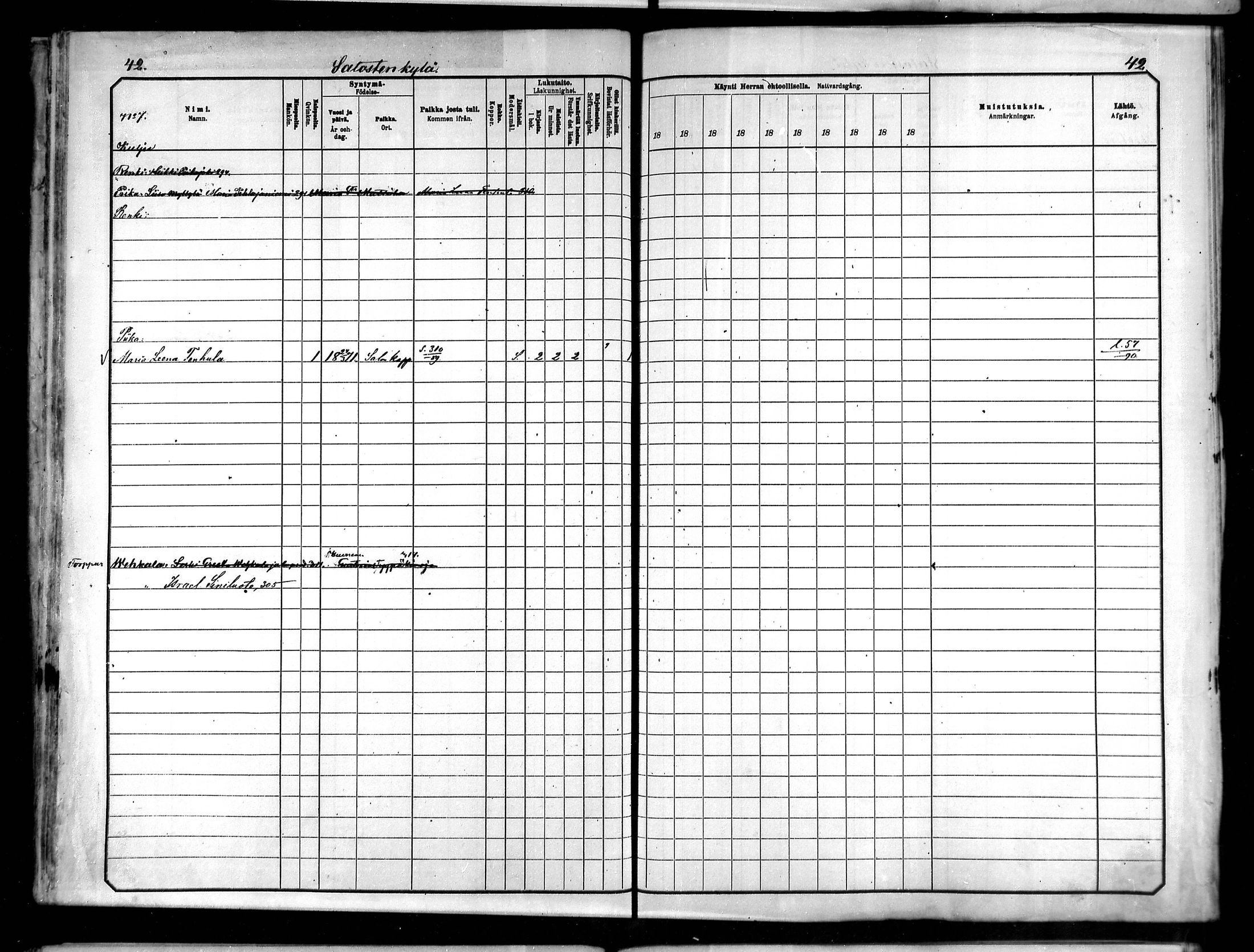 [ ../kirjat/Kirkonkirjat/saloinen/rippikirja_1885-1890_mko19-28/kuvat/42.jpg ]