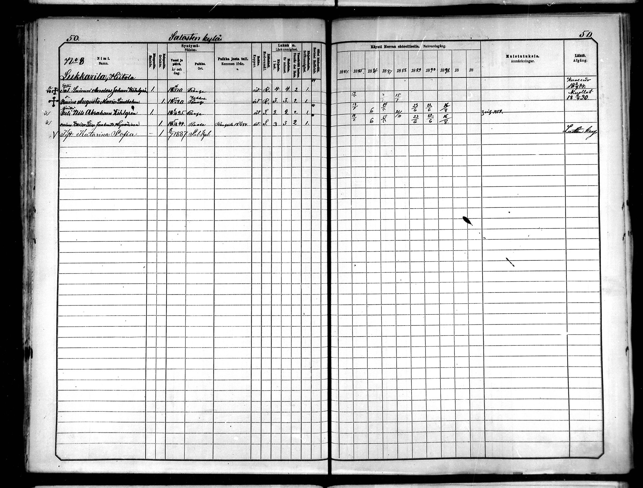 [ ../kirjat/Kirkonkirjat/saloinen/rippikirja_1885-1890_mko19-28/kuvat/50.jpg ]