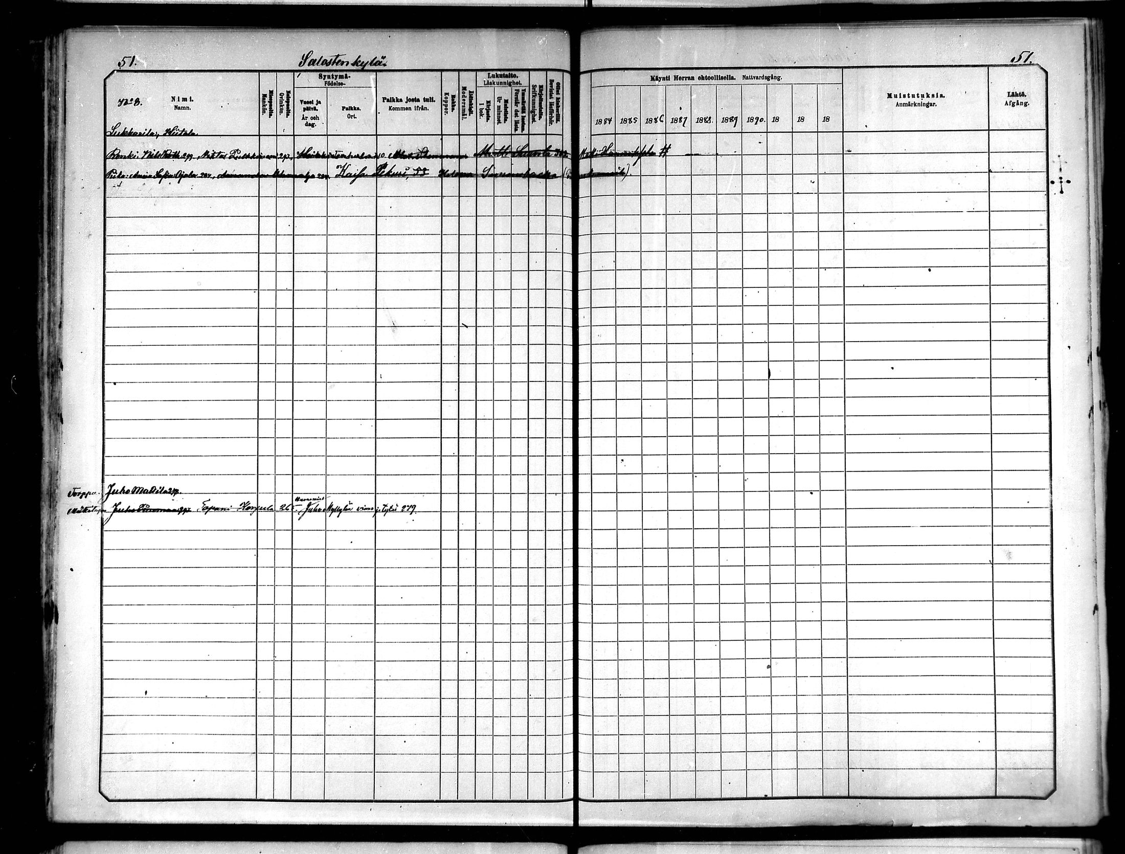 [ ../kirjat/Kirkonkirjat/saloinen/rippikirja_1885-1890_mko19-28/kuvat/51.jpg ]