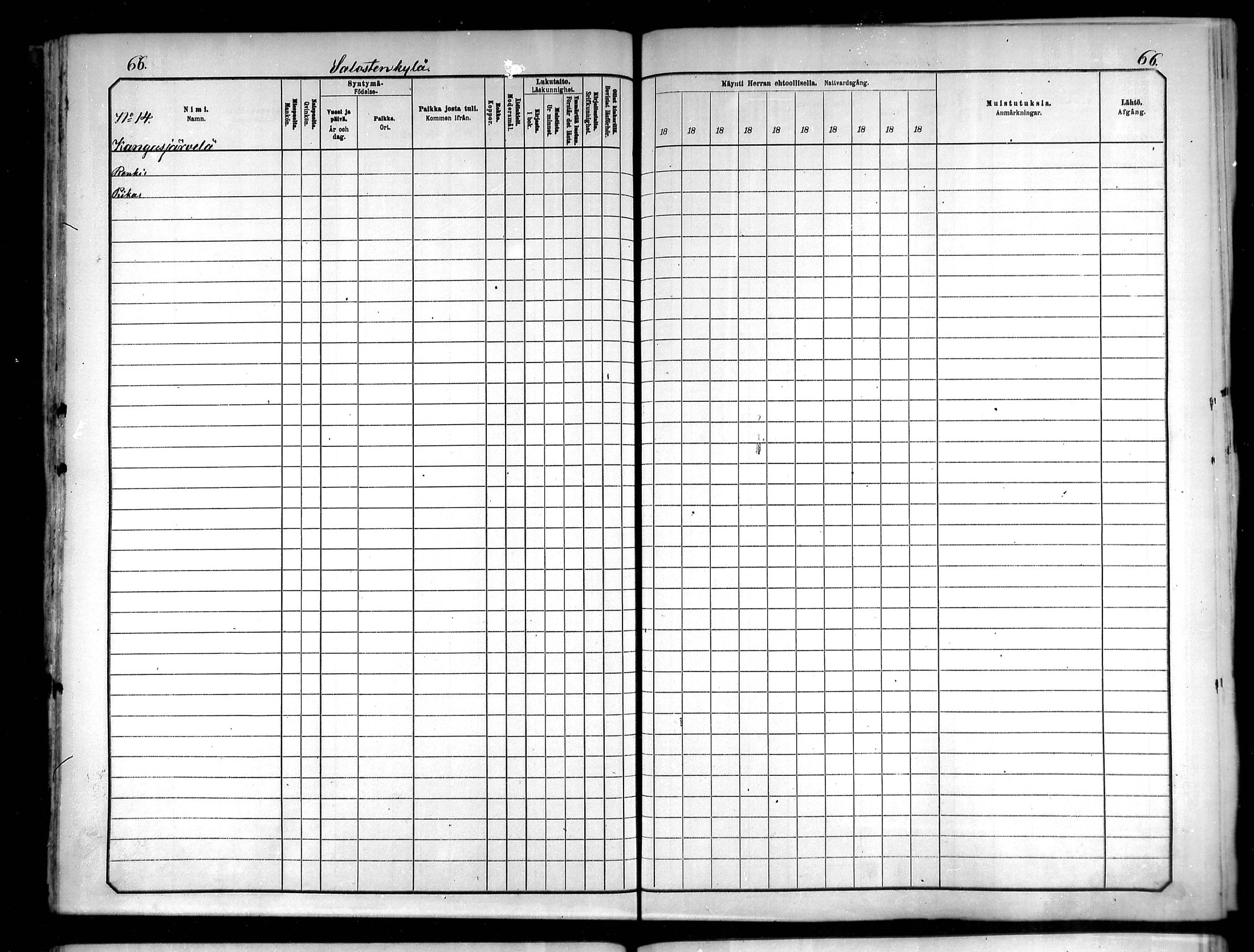 [ ../kirjat/Kirkonkirjat/saloinen/rippikirja_1885-1890_mko19-28/kuvat/66.jpg ]