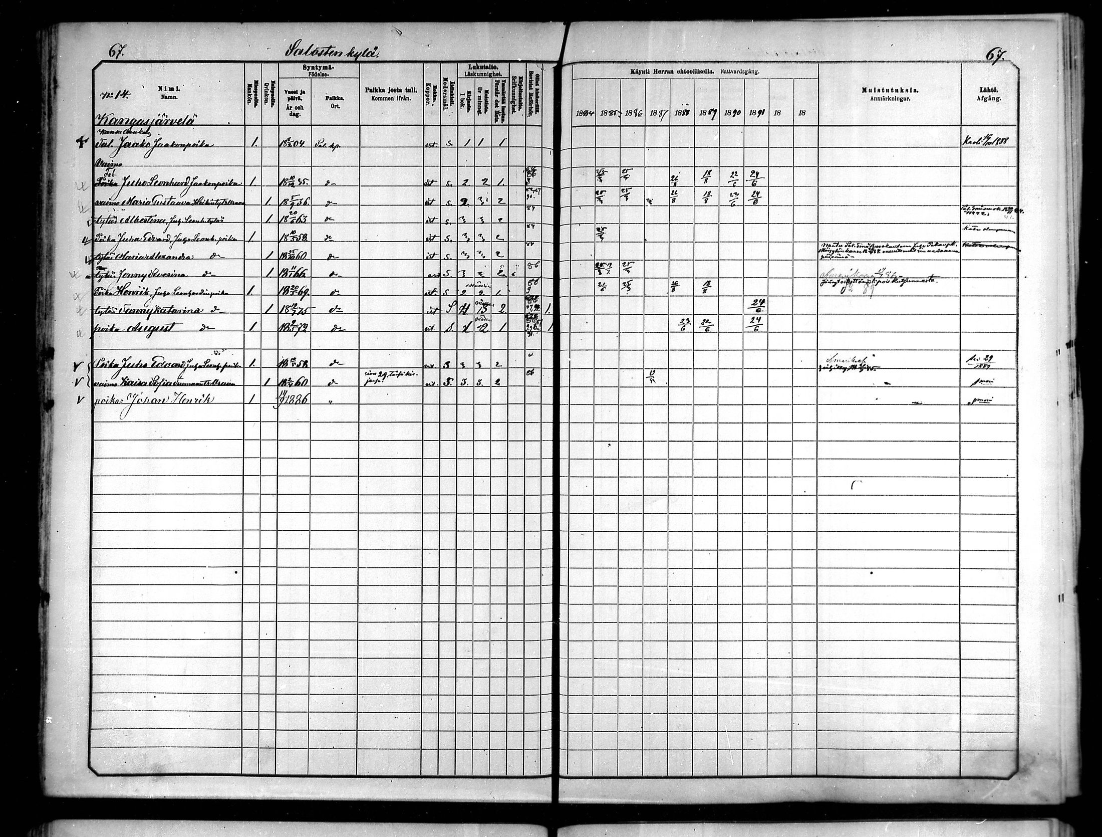[ ../kirjat/Kirkonkirjat/saloinen/rippikirja_1885-1890_mko19-28/kuvat/67.jpg ]