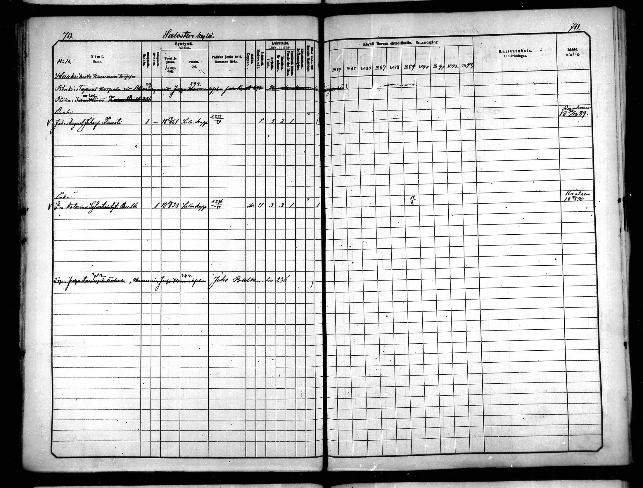 [ ../kirjat/Kirkonkirjat/saloinen/rippikirja_1885-1890_mko19-28/kuvat/70.jpg ]