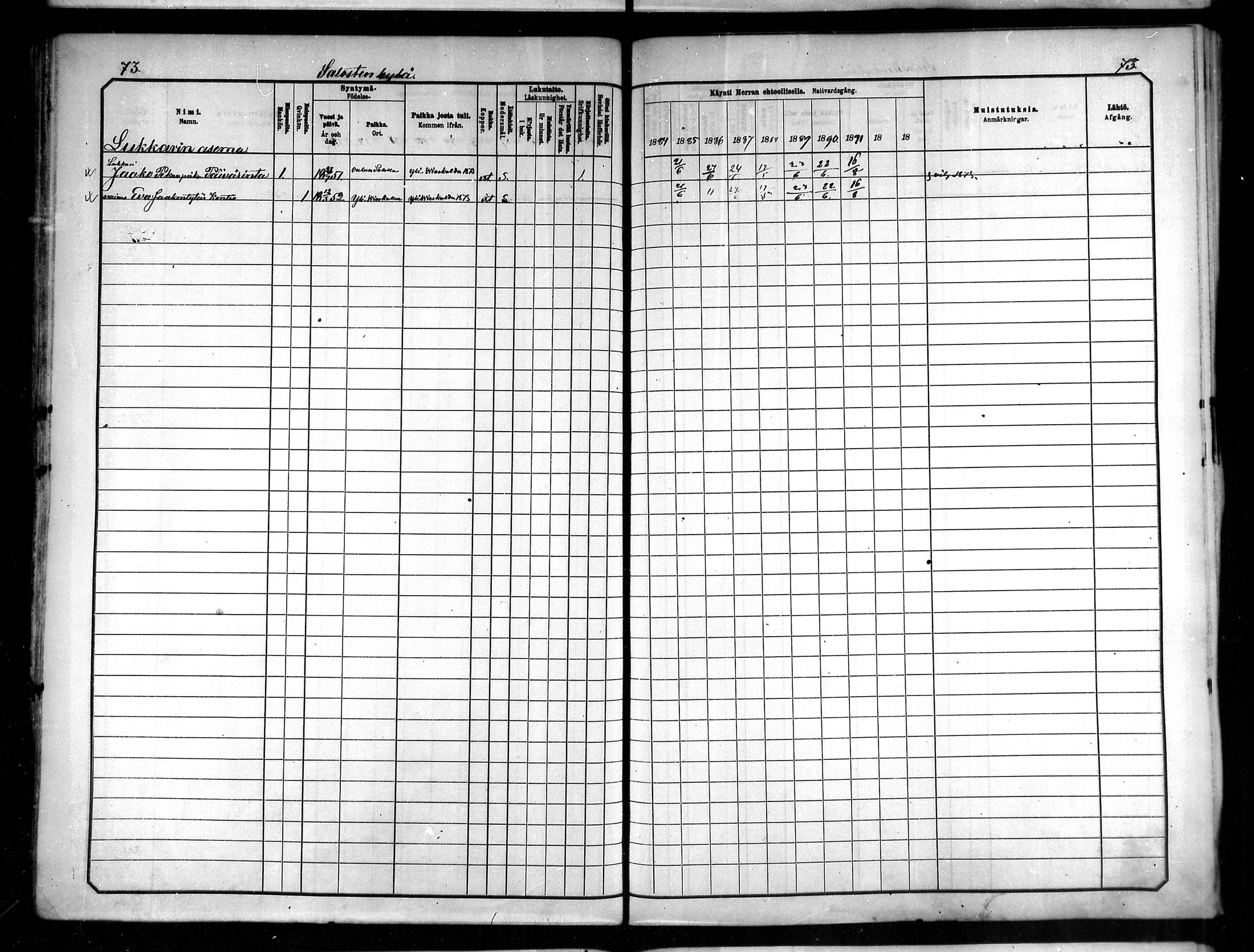 [ ../kirjat/Kirkonkirjat/saloinen/rippikirja_1885-1890_mko19-28/kuvat/73.jpg ]