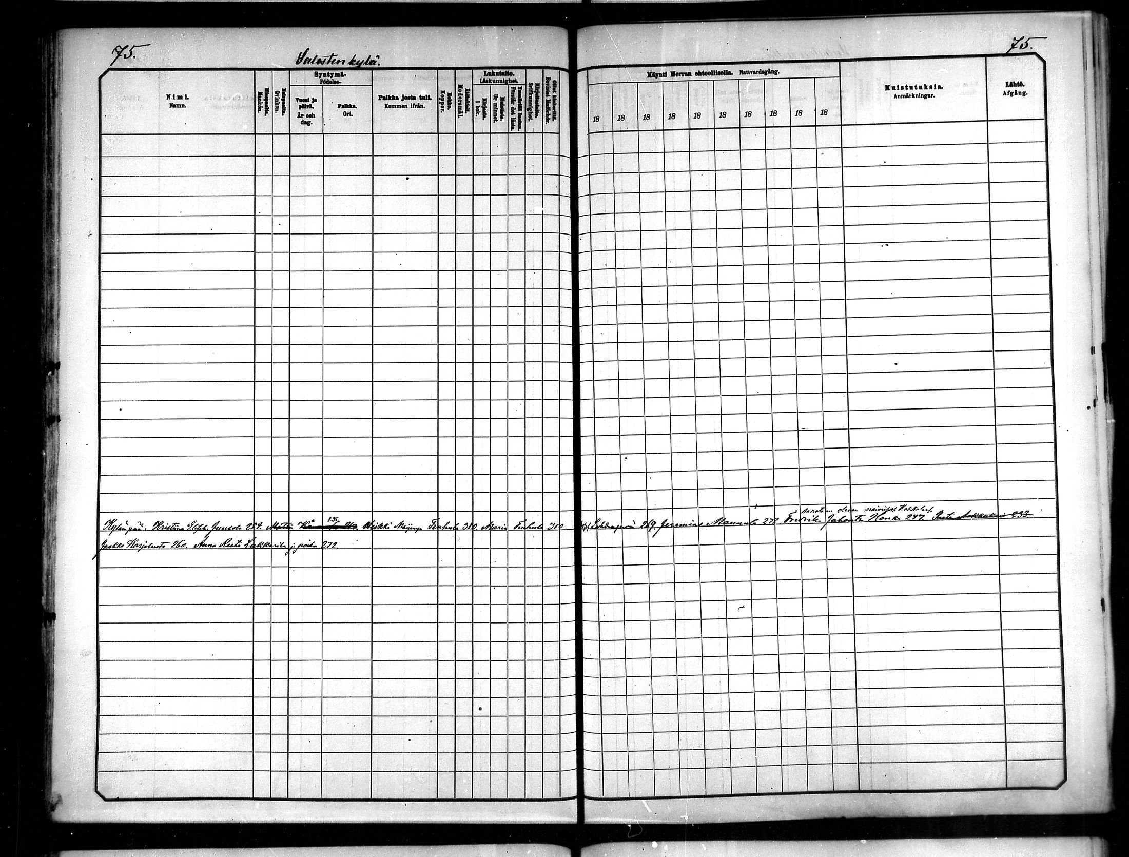[ ../kirjat/Kirkonkirjat/saloinen/rippikirja_1885-1890_mko19-28/kuvat/75.jpg ]