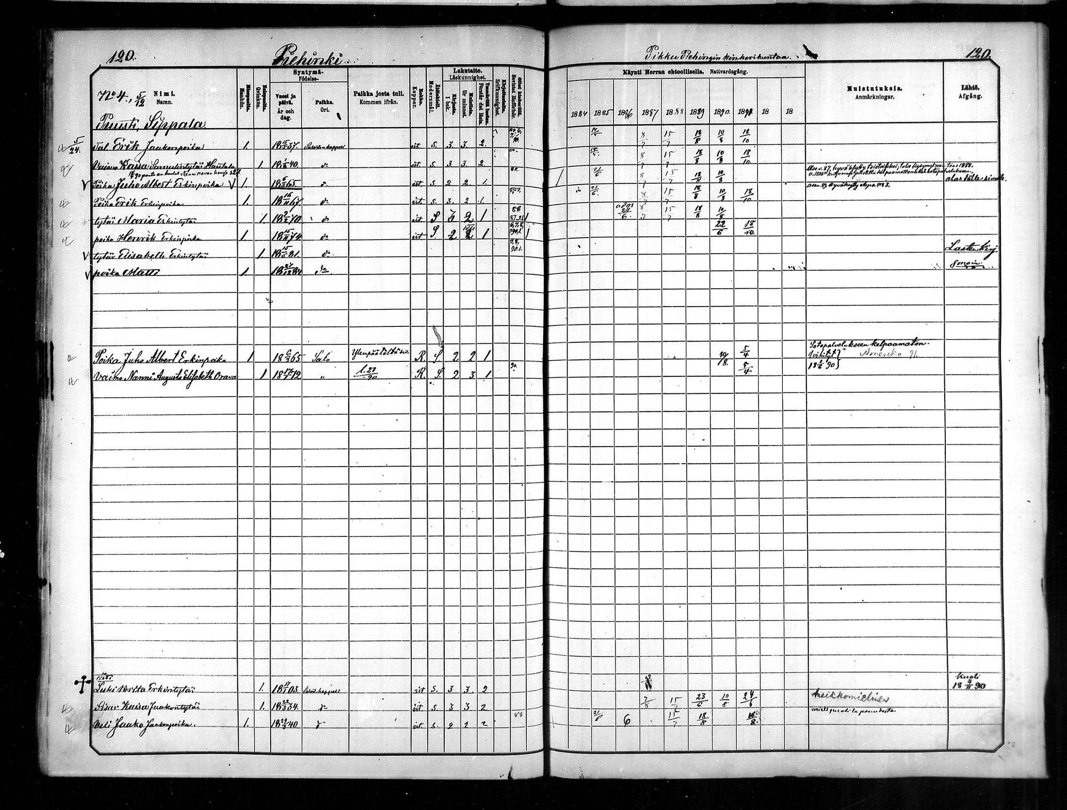 [ ../kirjat/Kirkonkirjat/saloinen/rippikirja_1885-1890_mko19-28/kuvat/89.jpg ]