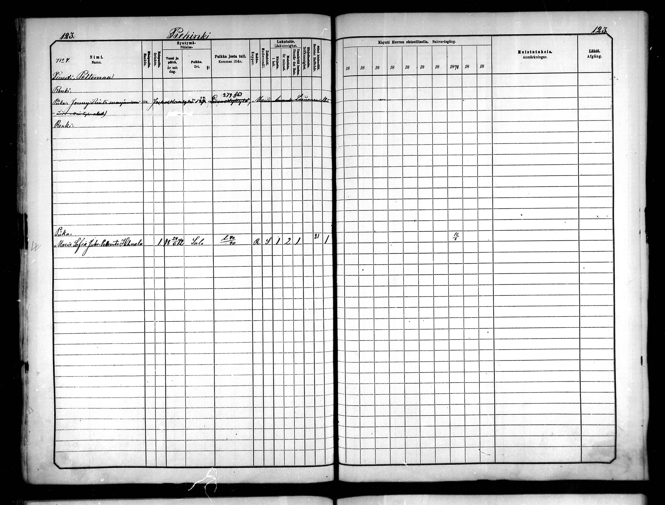 [ ../kirjat/Kirkonkirjat/saloinen/rippikirja_1885-1890_mko19-28/kuvat/92.jpg ]