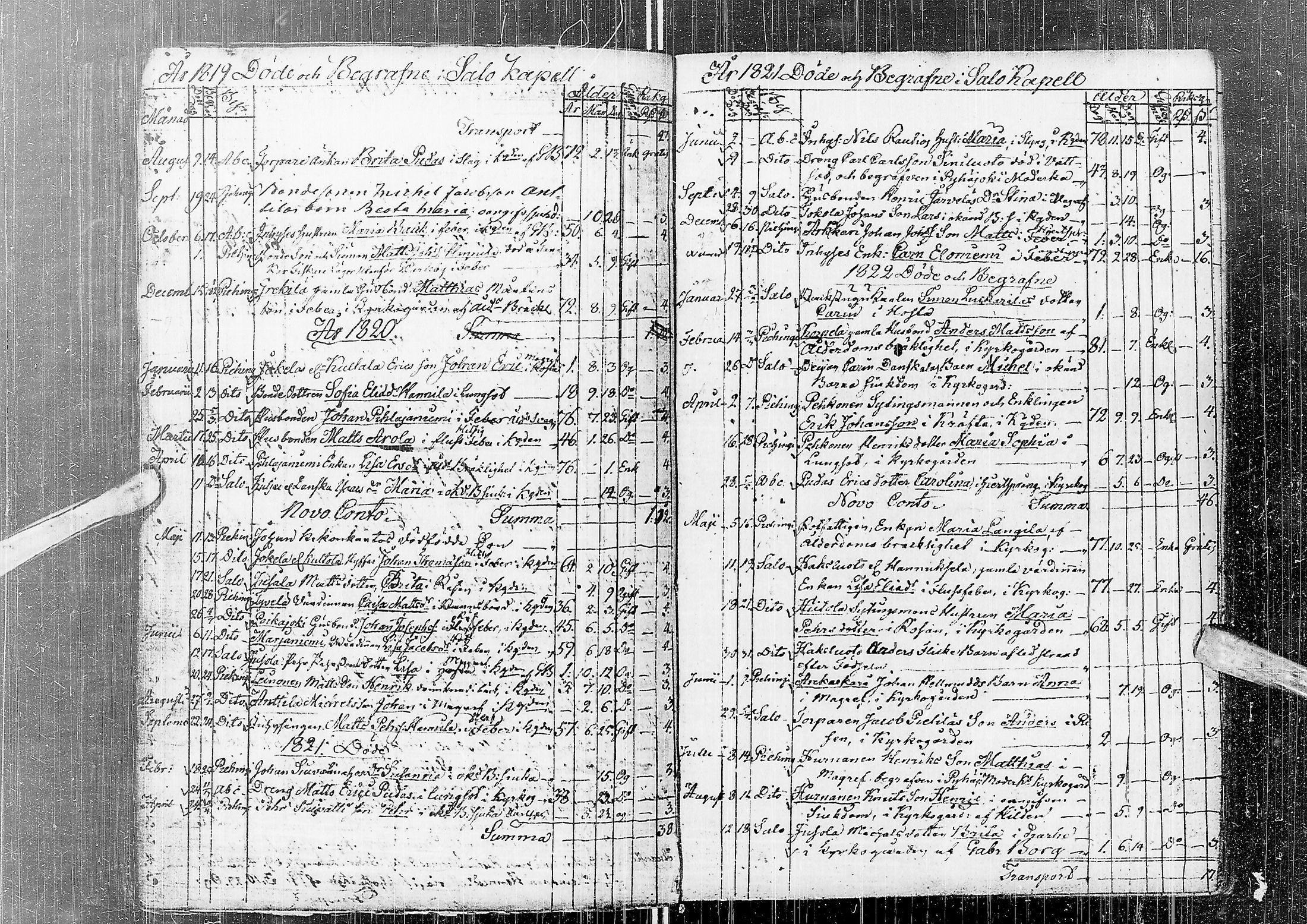 [ ../kirjat/Kirkonkirjat/saloinen/syntyneet-vihityt-kuolleet_1749-1838_ik548/kuvat/114.jpg ]