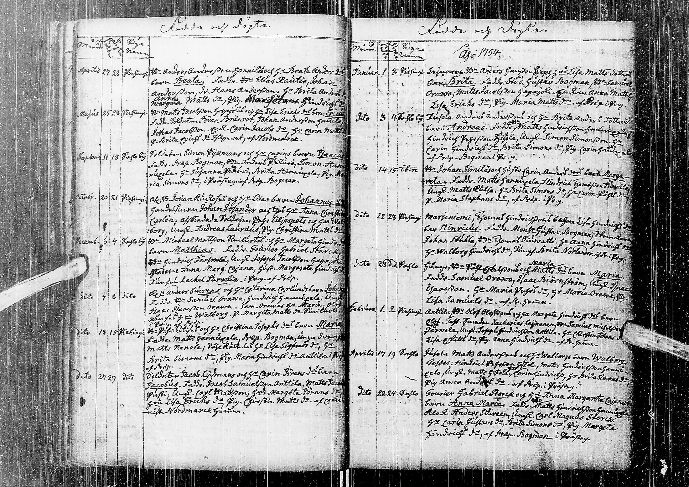 [ ../kirjat/Kirkonkirjat/saloinen/syntyneet-vihityt-kuolleet_1749-1838_ik548/kuvat/37.jpg ]