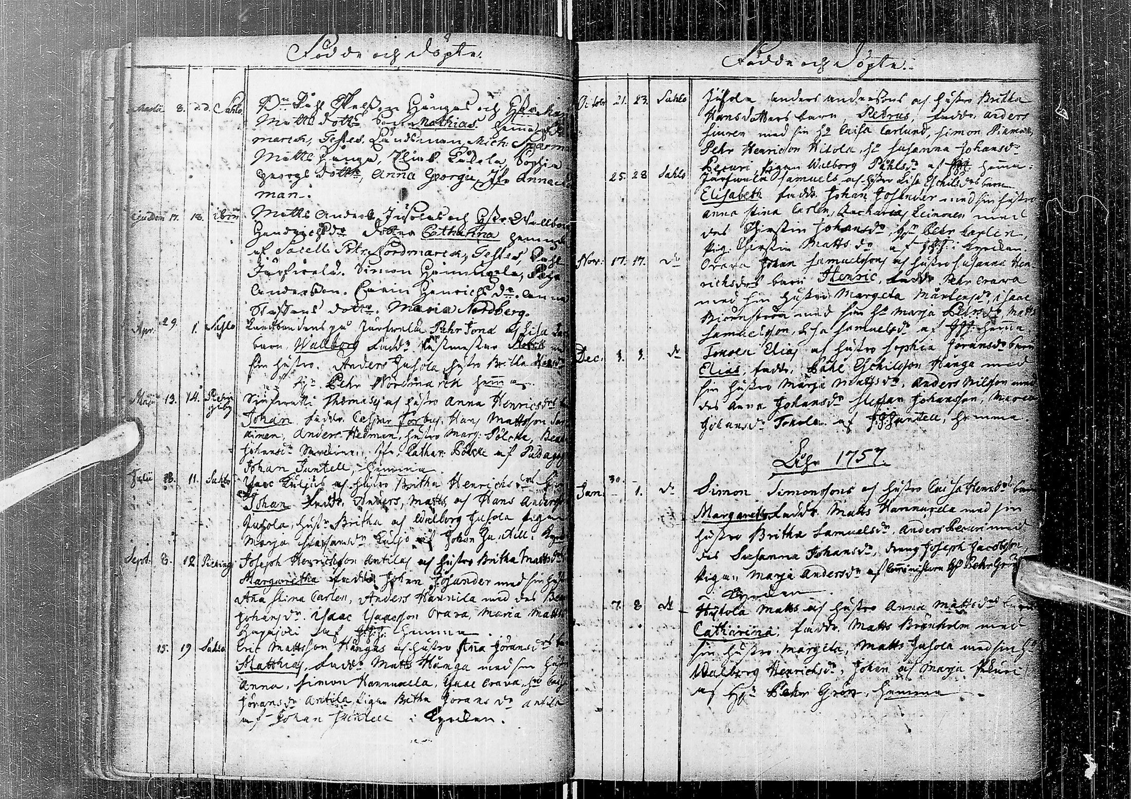 [ ../kirjat/Kirkonkirjat/saloinen/syntyneet-vihityt-kuolleet_1749-1838_ik548/kuvat/40.jpg ]