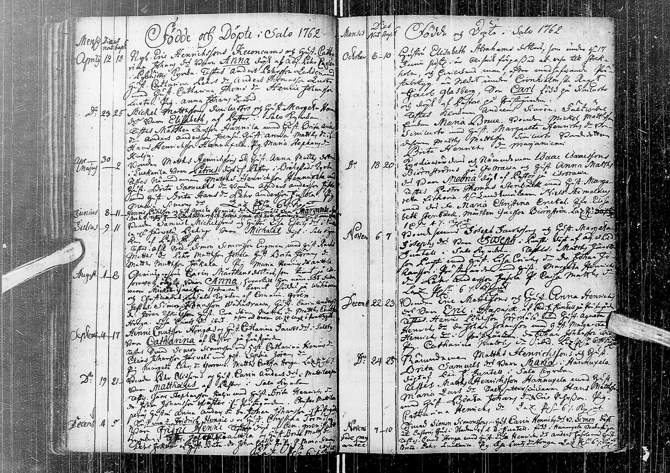 [ ../kirjat/Kirkonkirjat/saloinen/syntyneet-vihityt-kuolleet_1749-1838_ik548/kuvat/51.jpg ]