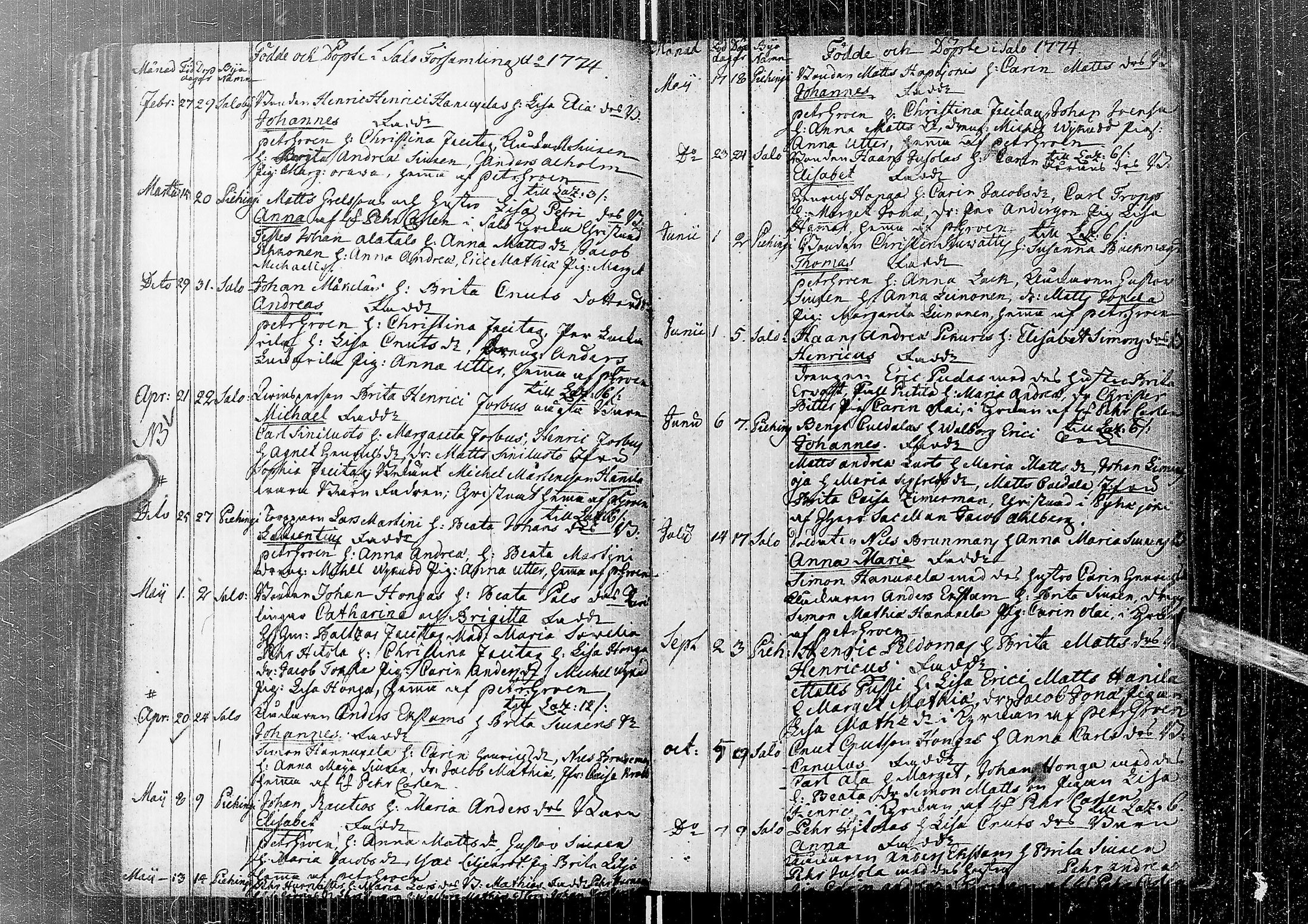 [ ../kirjat/Kirkonkirjat/saloinen/syntyneet-vihityt-kuolleet_1749-1838_ik548/kuvat/72.jpg ]