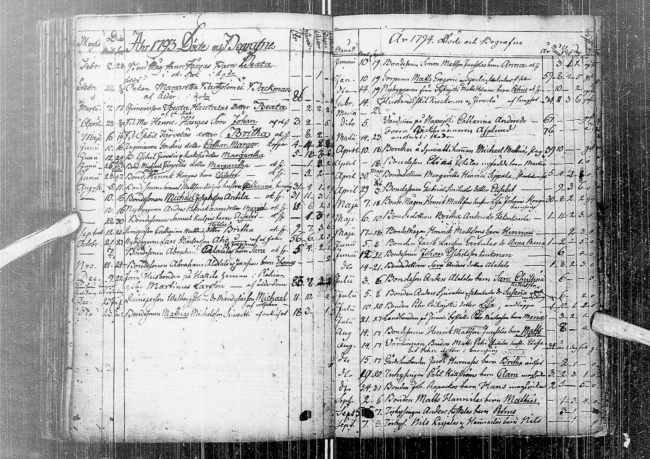 [ ../kirjat/Kirkonkirjat/saloinen/syntyneet-vihityt-kuolleet_1749-1838_ik548/kuvat/97.jpg ]