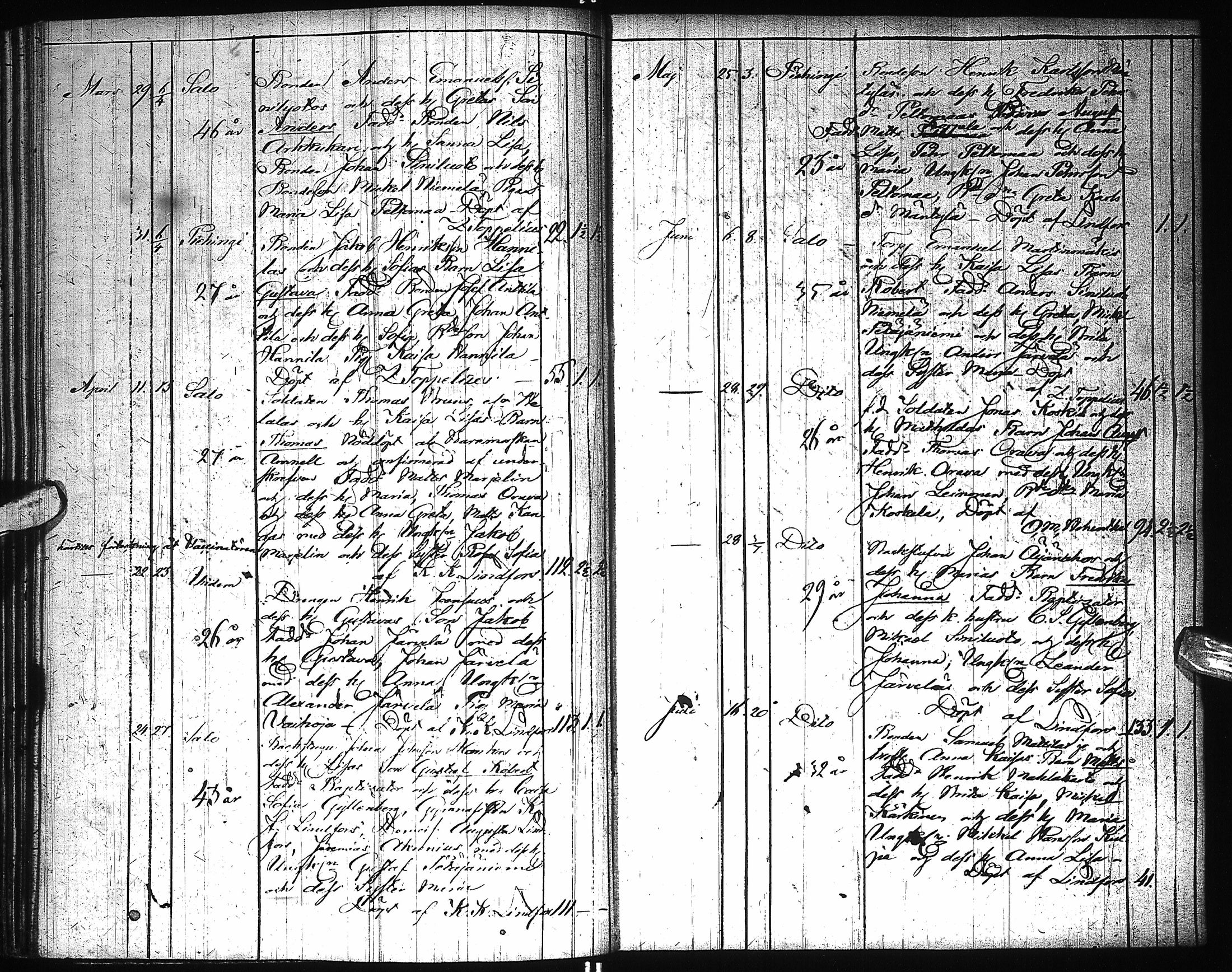 [ ../kirjat/Kirkonkirjat/saloinen/syntyneet_1839-1884_ik547/kuvat/106.jpg ]