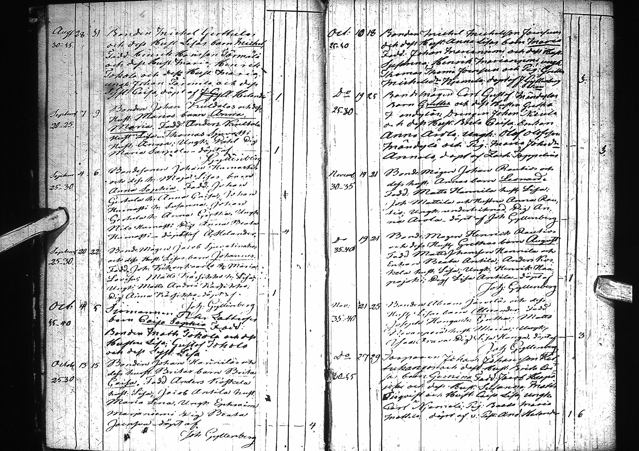 [ ../kirjat/Kirkonkirjat/saloinen/syntyneet_1839-1884_ik547/kuvat/11.jpg ]