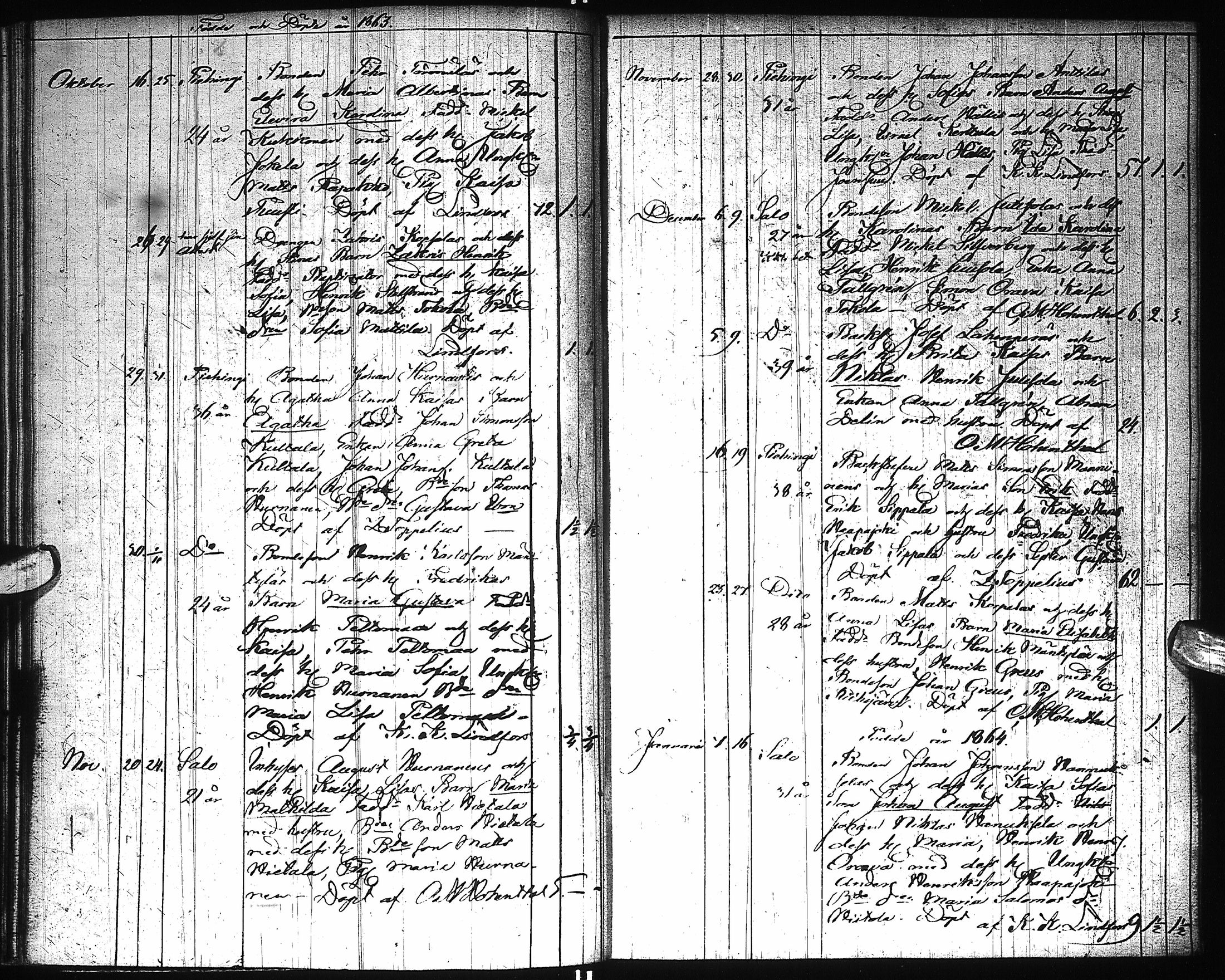 [ ../kirjat/Kirkonkirjat/saloinen/syntyneet_1839-1884_ik547/kuvat/112.jpg ]