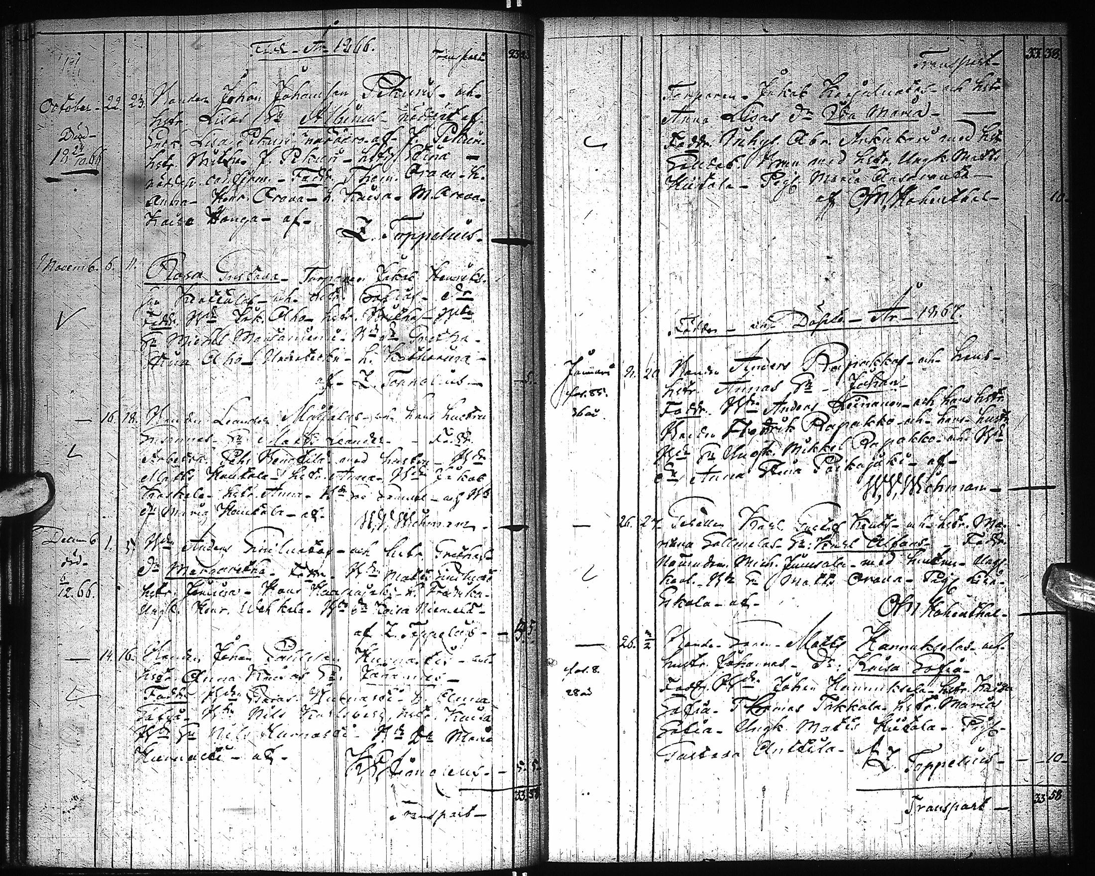 [ ../kirjat/Kirkonkirjat/saloinen/syntyneet_1839-1884_ik547/kuvat/121.jpg ]