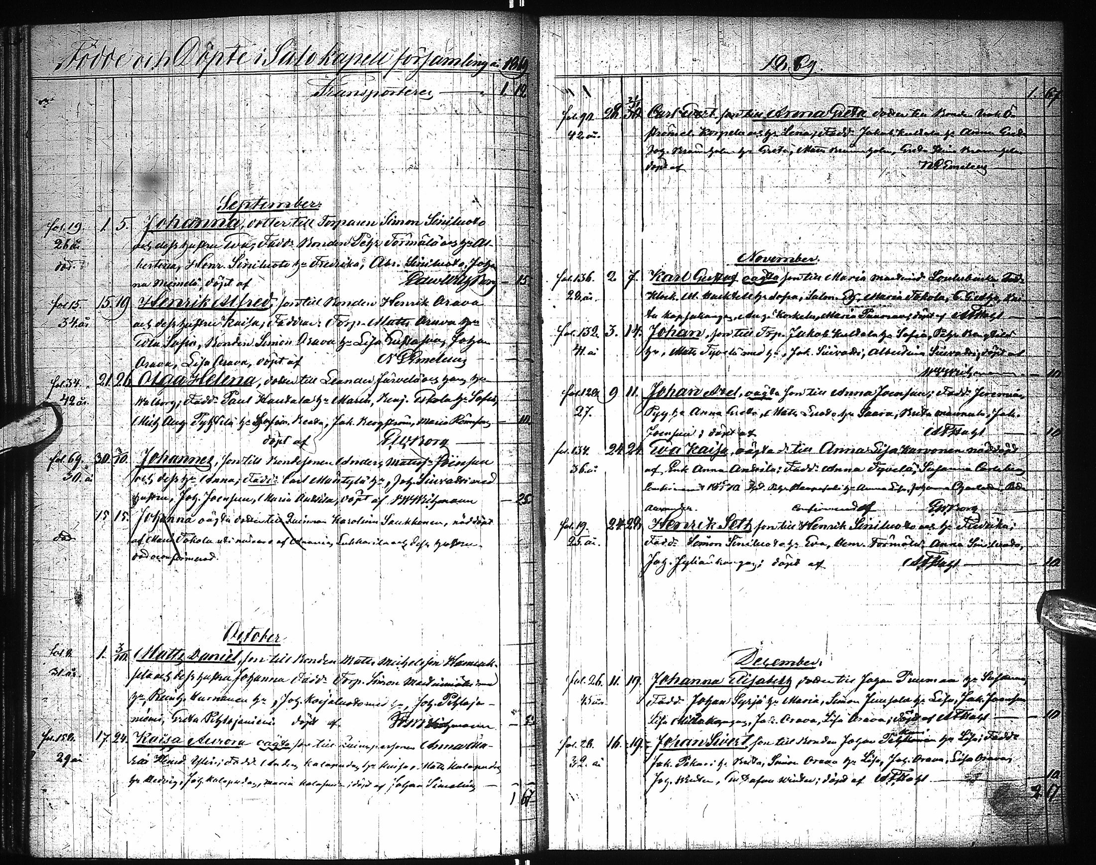 [ ../kirjat/Kirkonkirjat/saloinen/syntyneet_1839-1884_ik547/kuvat/129.jpg ]