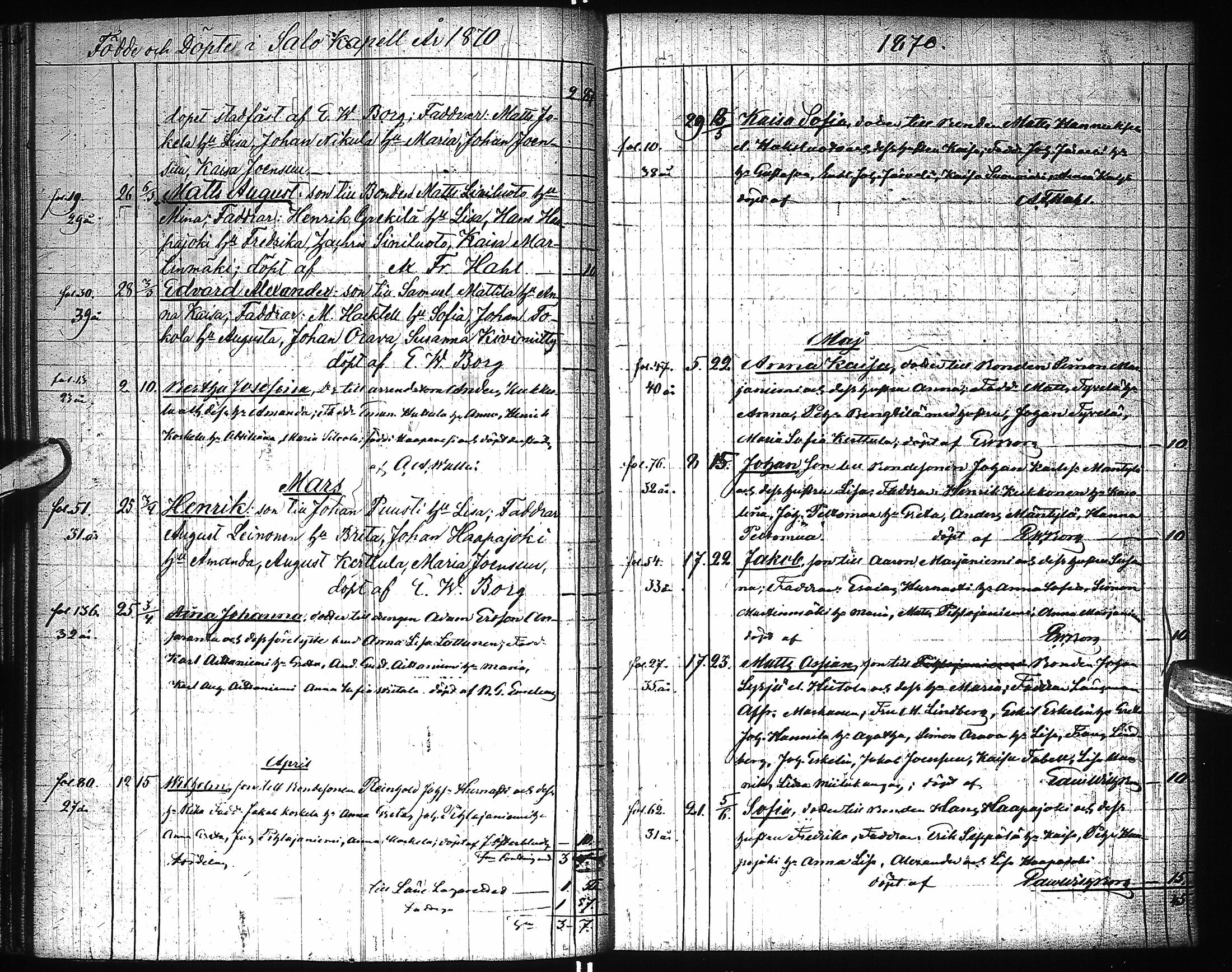 [ ../kirjat/Kirkonkirjat/saloinen/syntyneet_1839-1884_ik547/kuvat/131.jpg ]