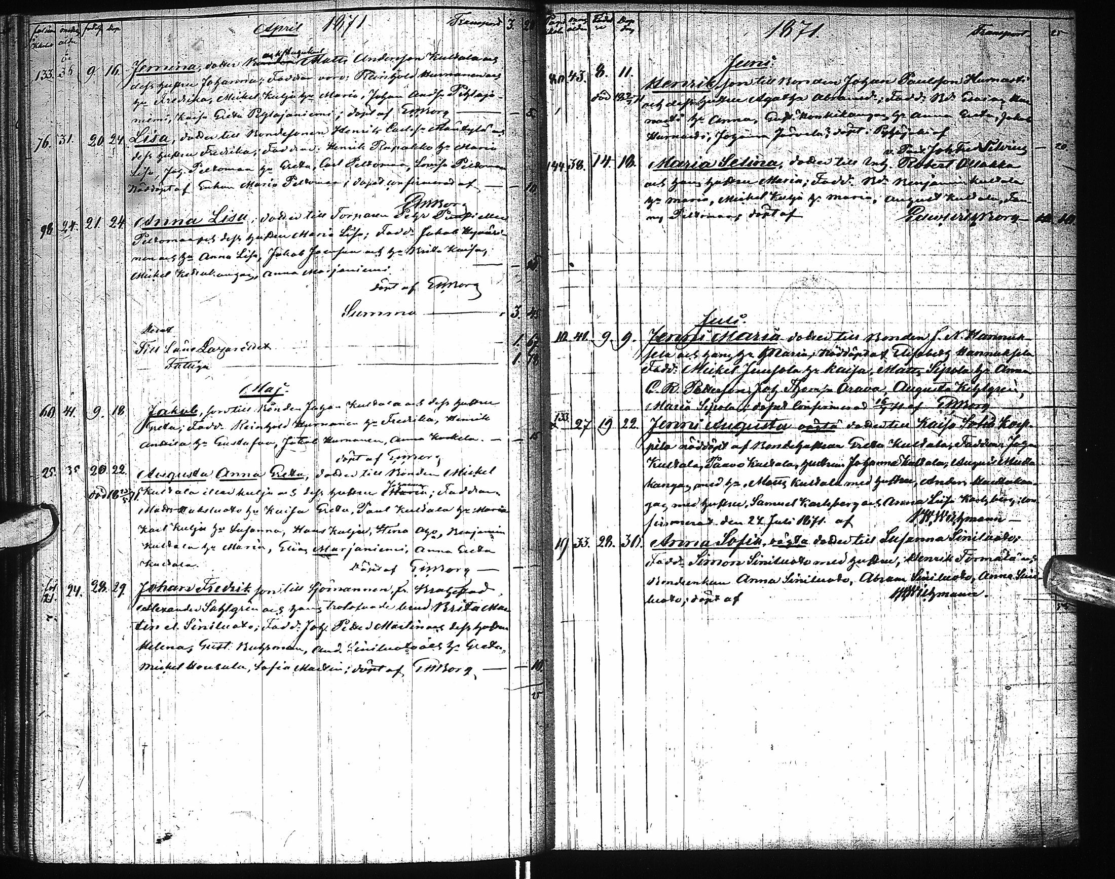 [ ../kirjat/Kirkonkirjat/saloinen/syntyneet_1839-1884_ik547/kuvat/135.jpg ]