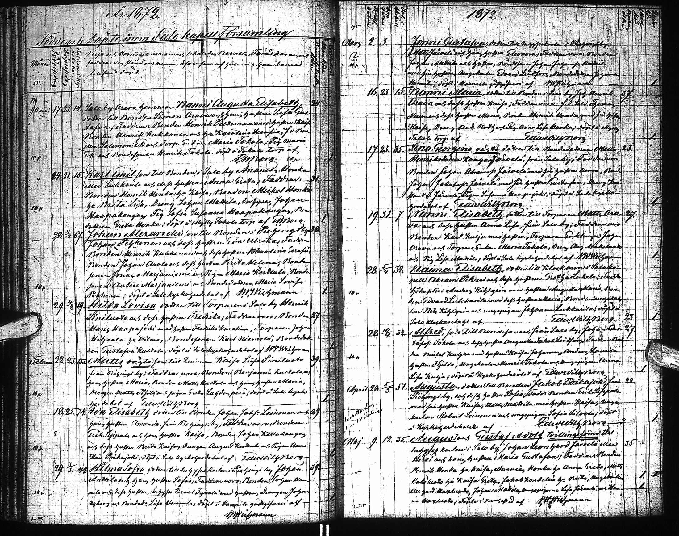 [ ../kirjat/Kirkonkirjat/saloinen/syntyneet_1839-1884_ik547/kuvat/137.jpg ]