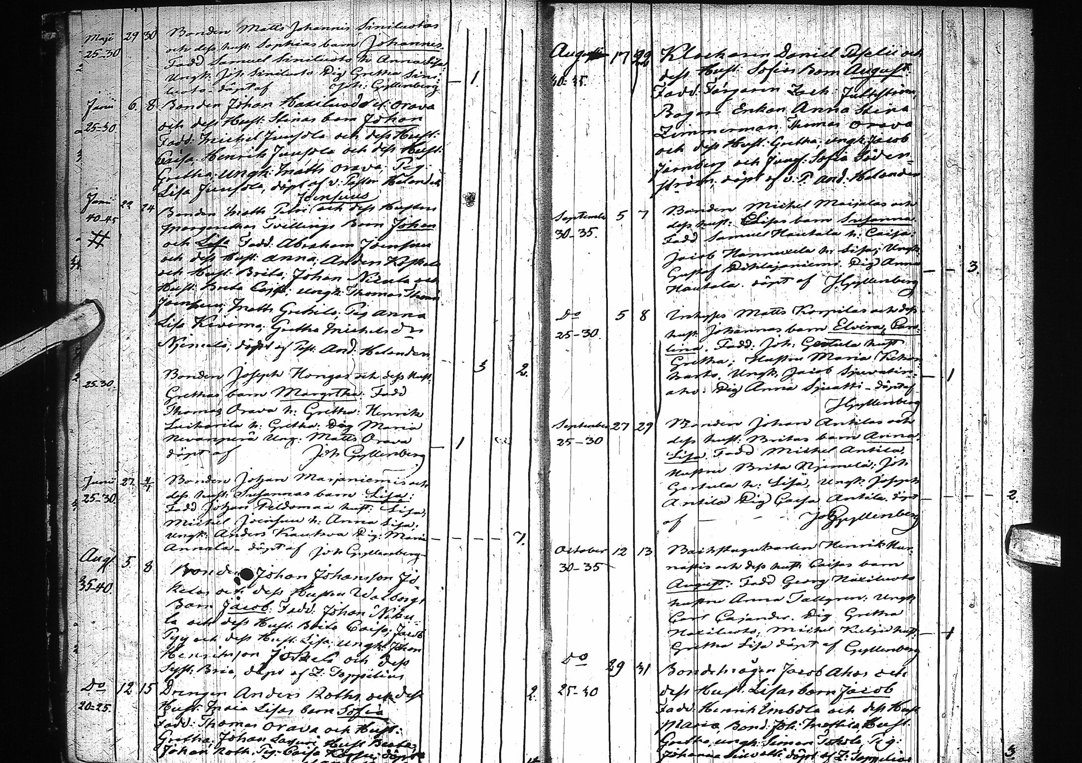 [ ../kirjat/Kirkonkirjat/saloinen/syntyneet_1839-1884_ik547/kuvat/14.jpg ]