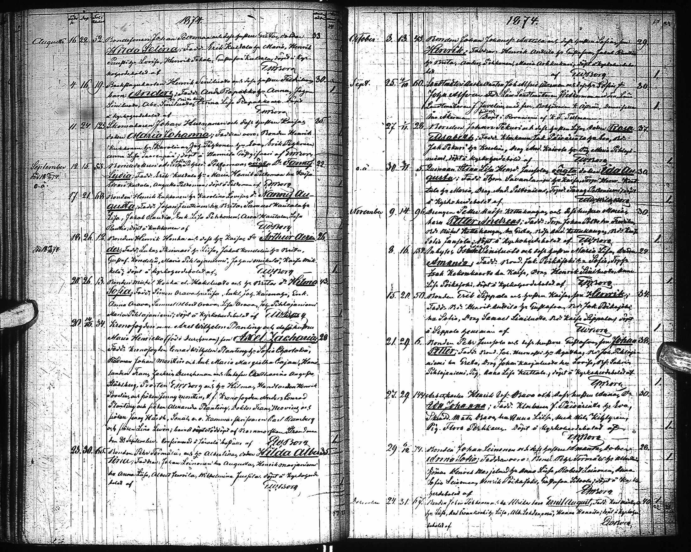 [ ../kirjat/Kirkonkirjat/saloinen/syntyneet_1839-1884_ik547/kuvat/143.jpg ]