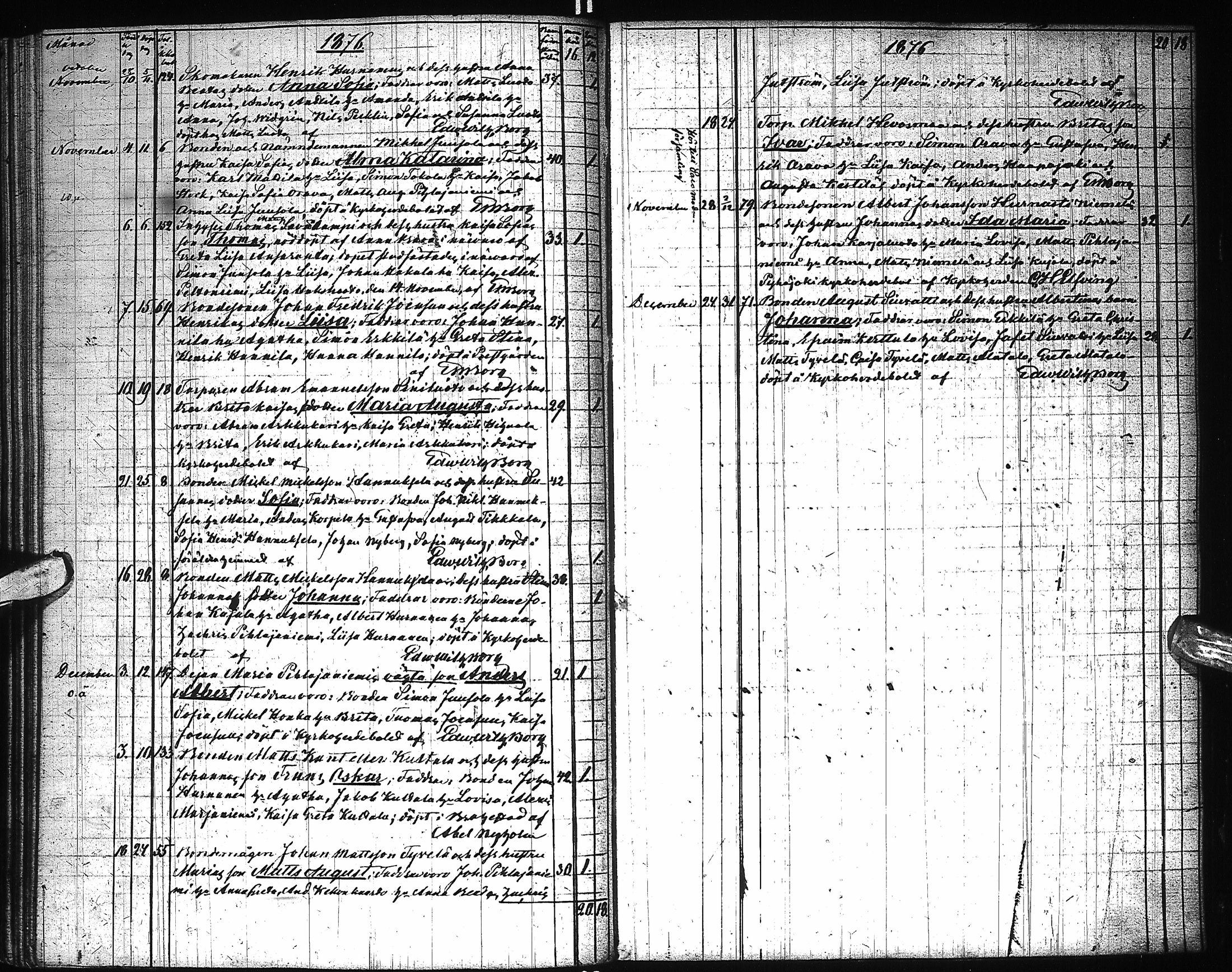 [ ../kirjat/Kirkonkirjat/saloinen/syntyneet_1839-1884_ik547/kuvat/148.jpg ]