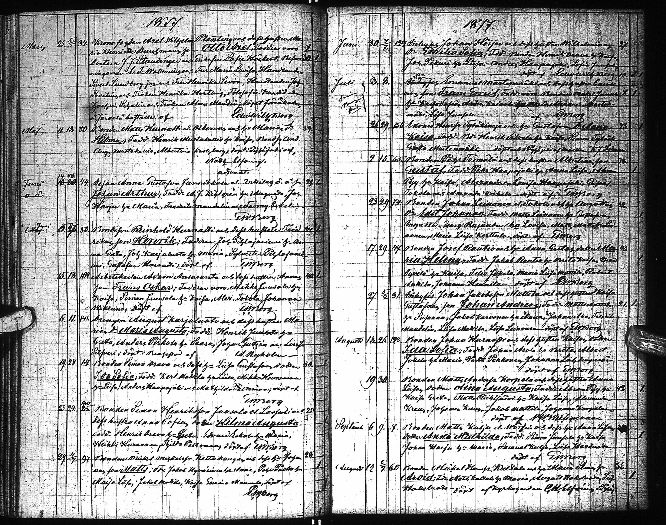 [ ../kirjat/Kirkonkirjat/saloinen/syntyneet_1839-1884_ik547/kuvat/150.jpg ]