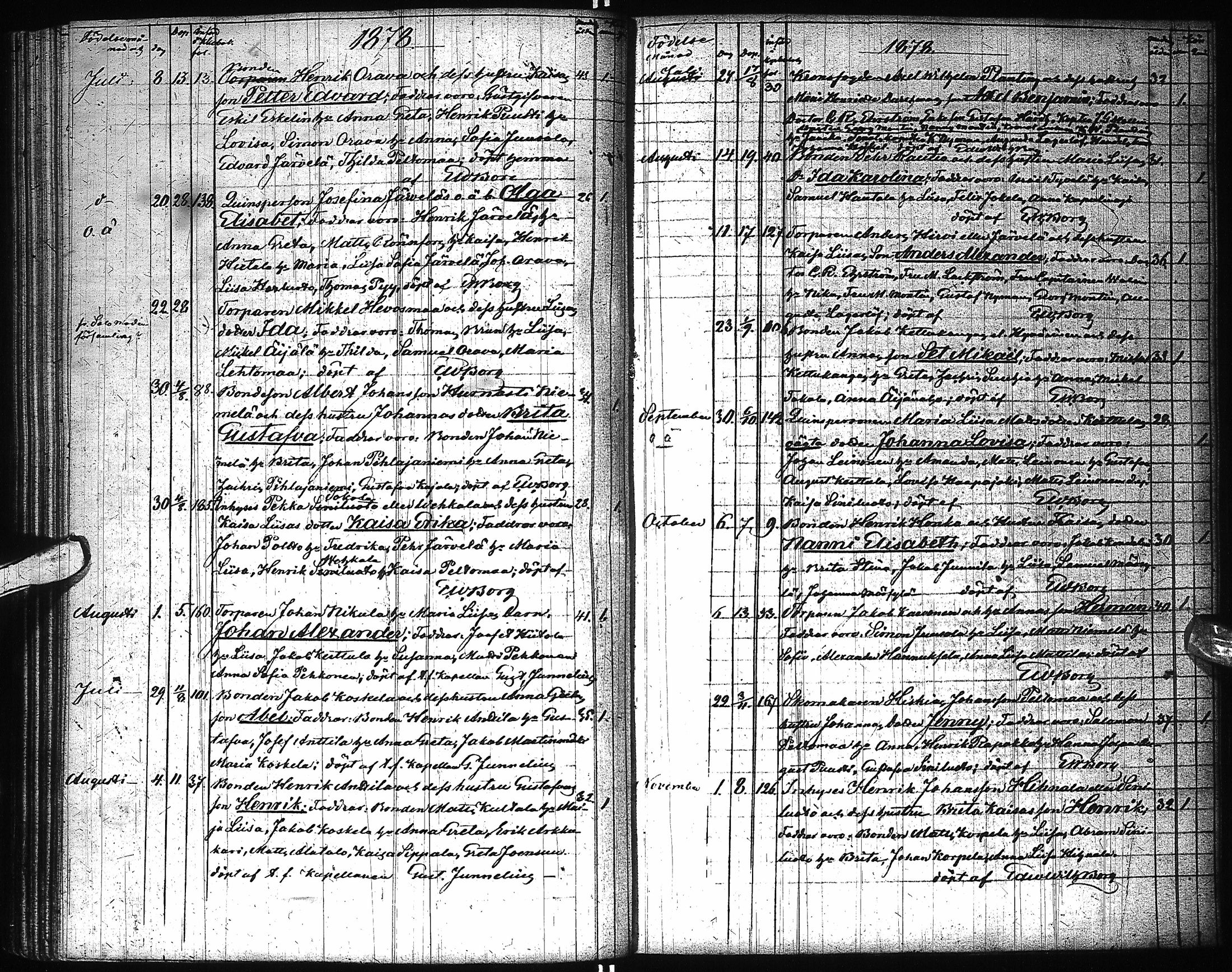 [ ../kirjat/Kirkonkirjat/saloinen/syntyneet_1839-1884_ik547/kuvat/153.jpg ]