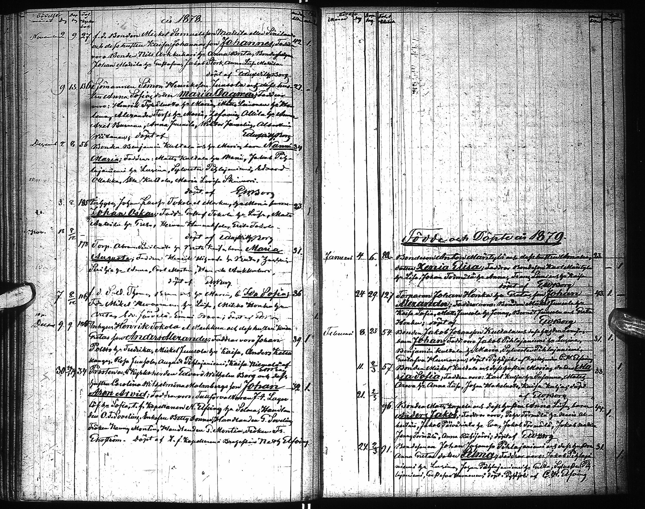 [ ../kirjat/Kirkonkirjat/saloinen/syntyneet_1839-1884_ik547/kuvat/154.jpg ]