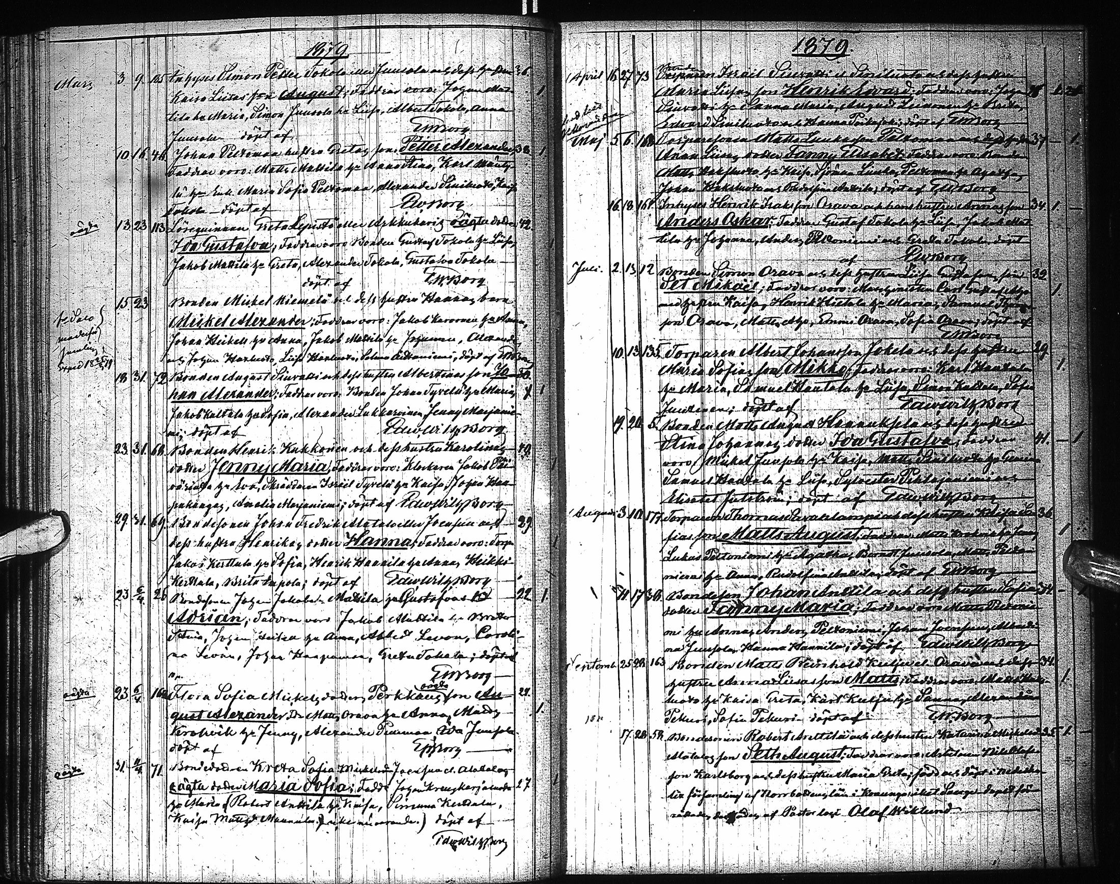 [ ../kirjat/Kirkonkirjat/saloinen/syntyneet_1839-1884_ik547/kuvat/155.jpg ]
