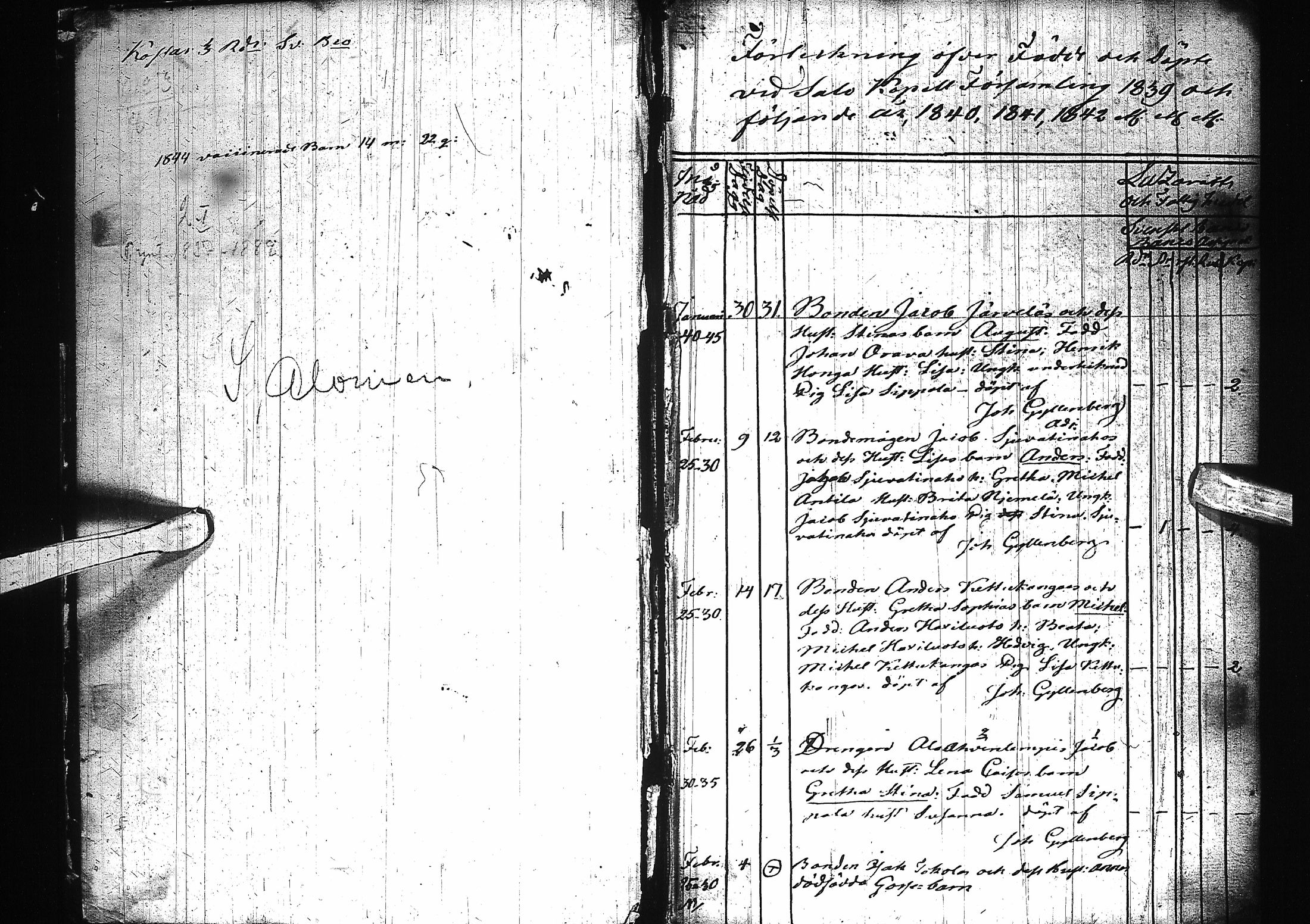 [ ../kirjat/Kirkonkirjat/saloinen/syntyneet_1839-1884_ik547/kuvat/5.jpg ]