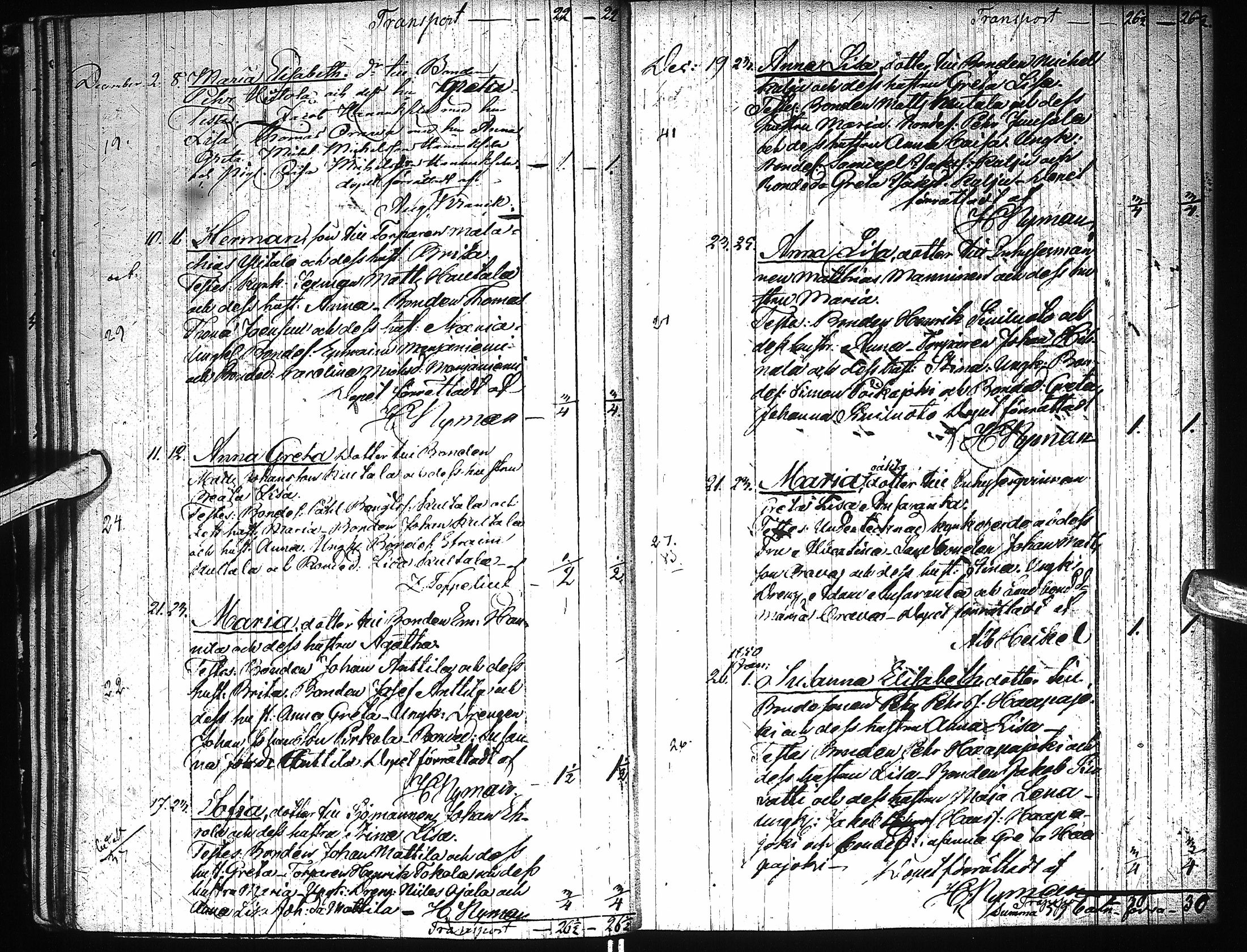 [ ../kirjat/Kirkonkirjat/saloinen/syntyneet_1839-1884_ik547/kuvat/50.jpg ]