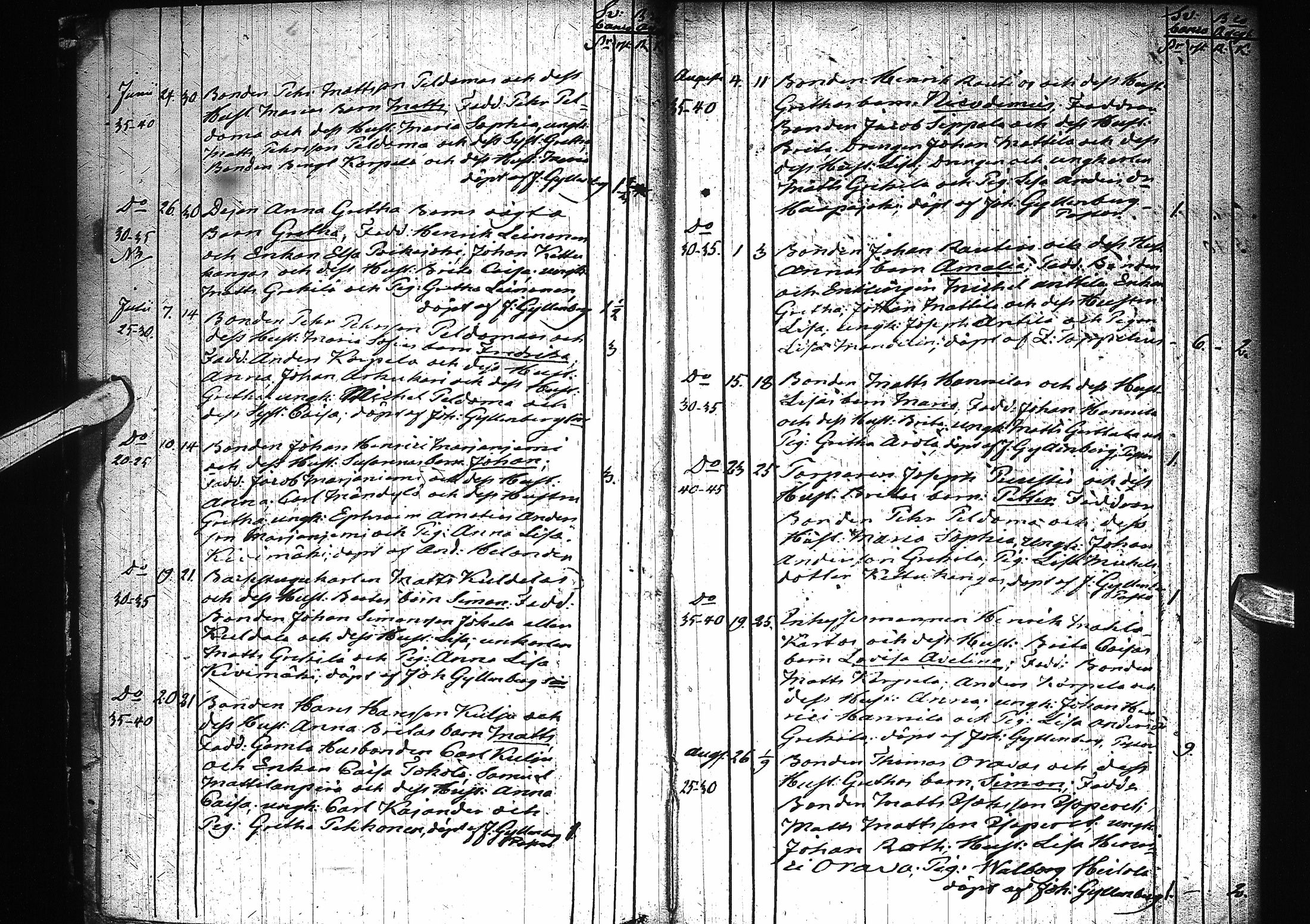[ ../kirjat/Kirkonkirjat/saloinen/syntyneet_1839-1884_ik547/kuvat/7.jpg ]