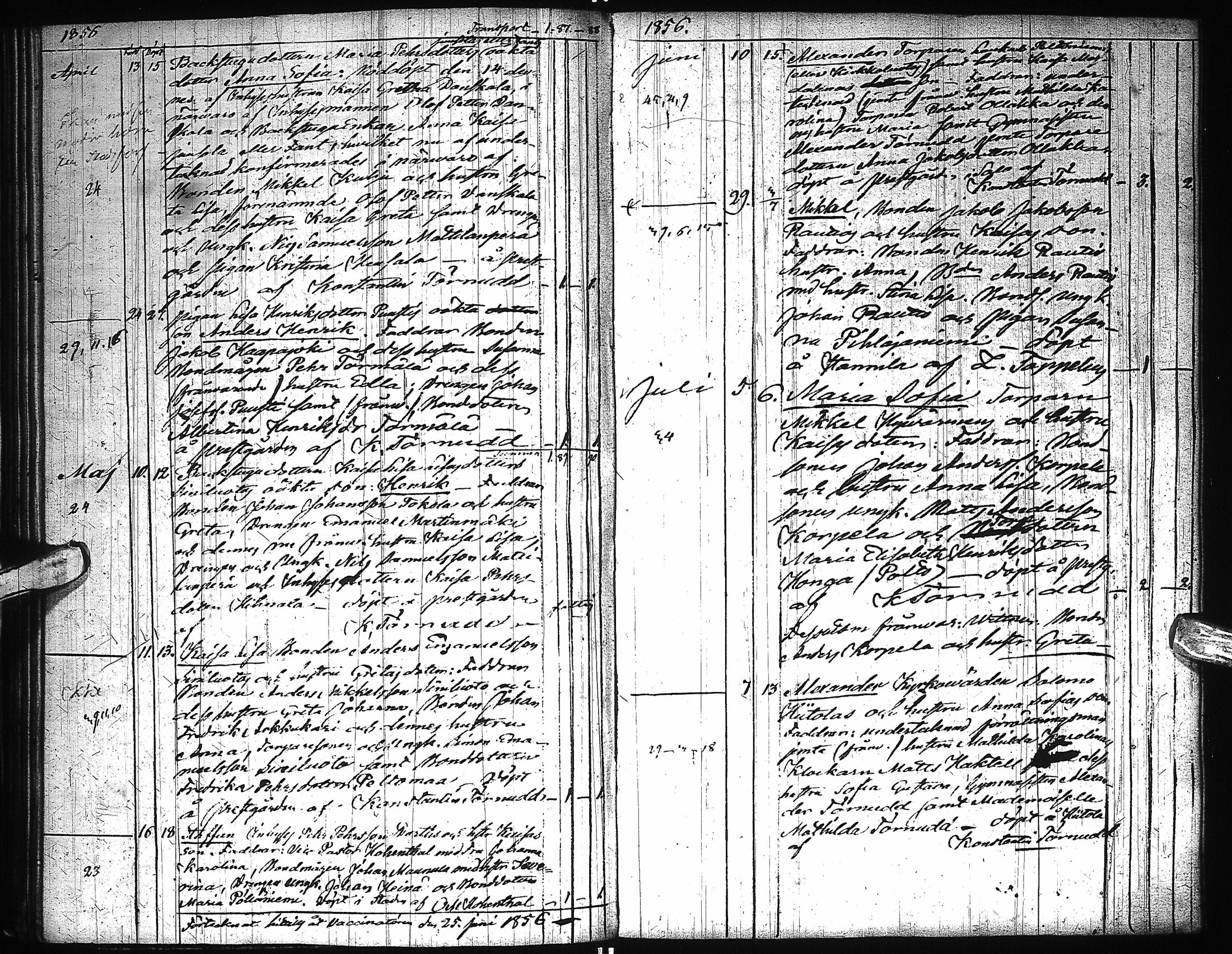 [ ../kirjat/Kirkonkirjat/saloinen/syntyneet_1839-1884_ik547/kuvat/79.jpg ]