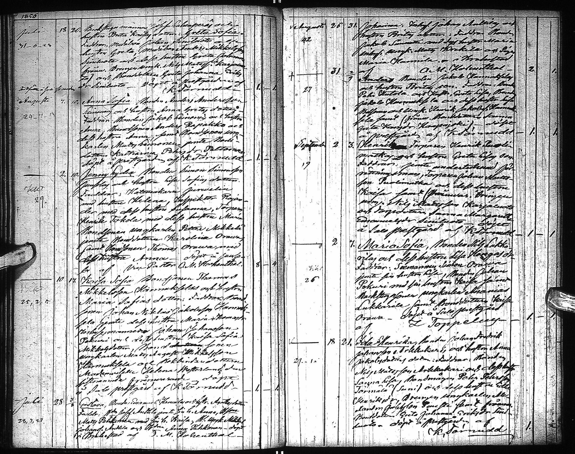 [ ../kirjat/Kirkonkirjat/saloinen/syntyneet_1839-1884_ik547/kuvat/80.jpg ]