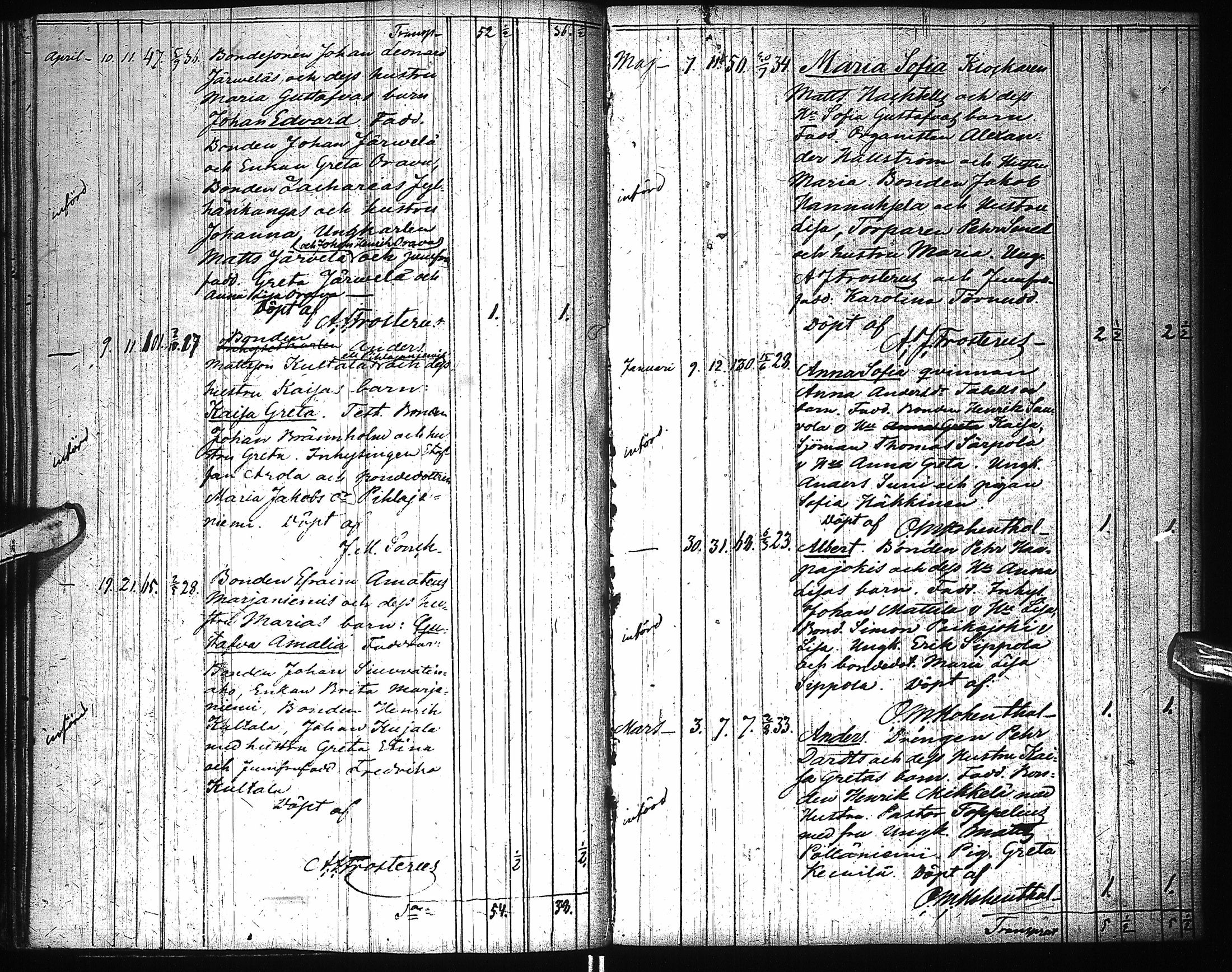 [ ../kirjat/Kirkonkirjat/saloinen/syntyneet_1839-1884_ik547/kuvat/88.jpg ]