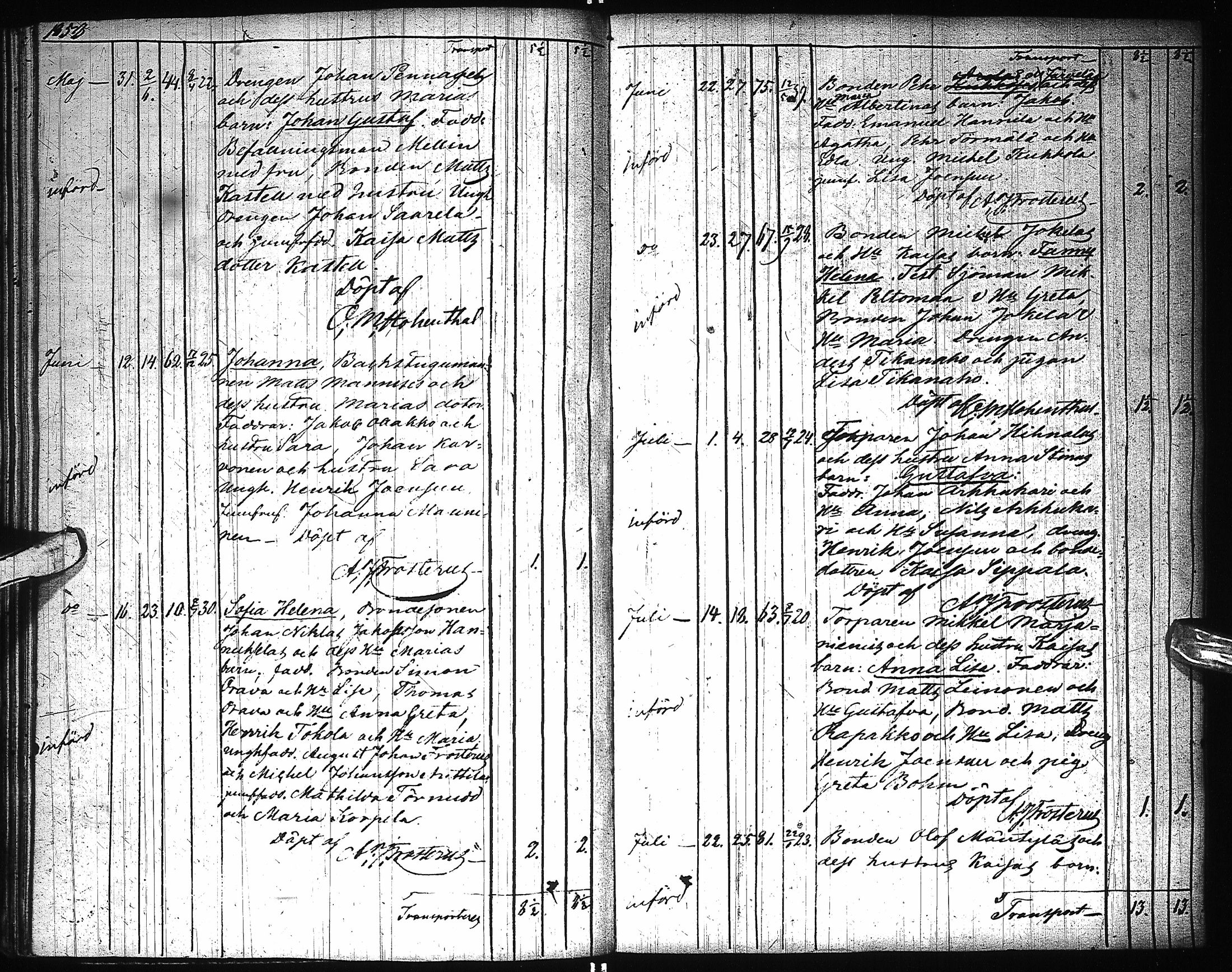 [ ../kirjat/Kirkonkirjat/saloinen/syntyneet_1839-1884_ik547/kuvat/89.jpg ]