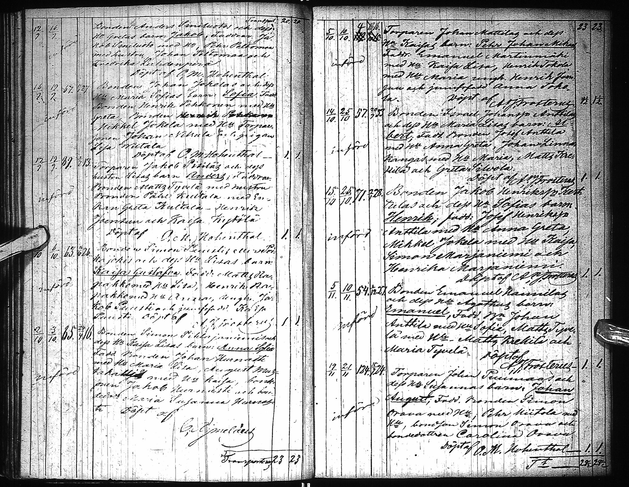 [ ../kirjat/Kirkonkirjat/saloinen/syntyneet_1839-1884_ik547/kuvat/91.jpg ]