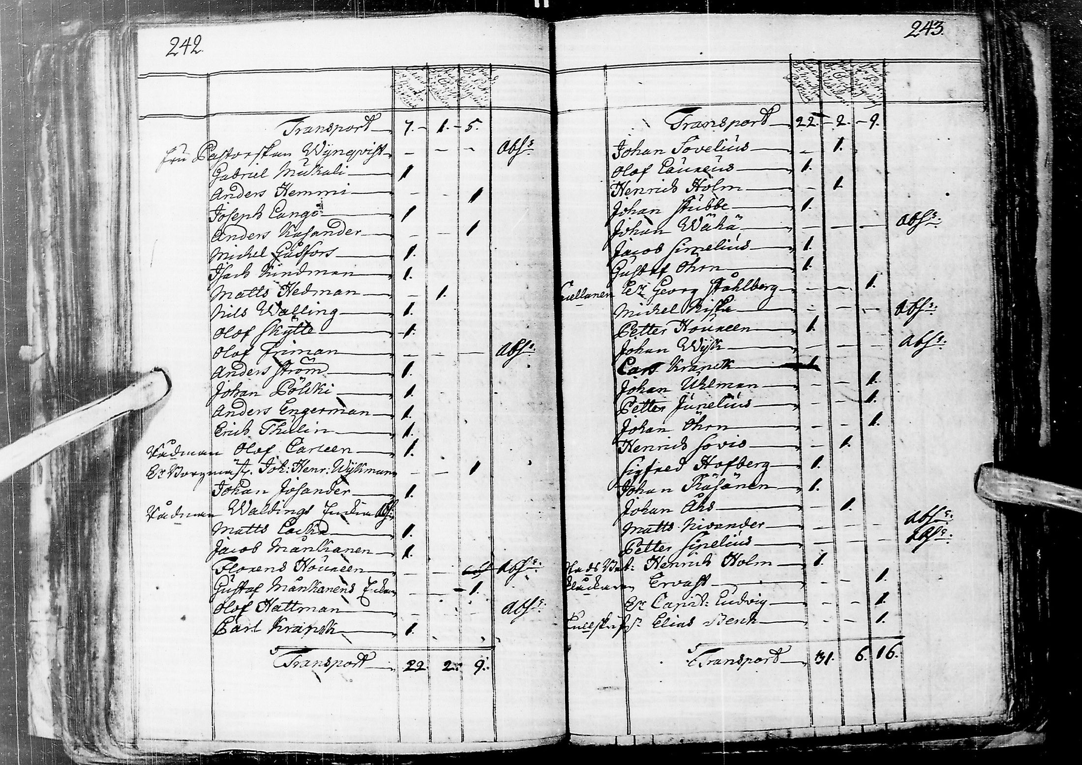 [ ../kirjat/Kirkonkirjat/saloinen/tarkastuspoytakirjoja_1668-1758_ik548/kuvat/126.jpg ]