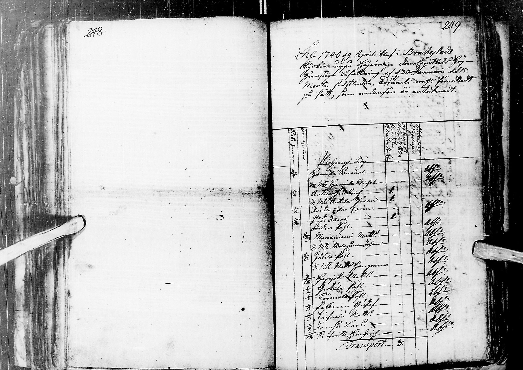 [ ../kirjat/Kirkonkirjat/saloinen/tarkastuspoytakirjoja_1668-1758_ik548/kuvat/129.jpg ]