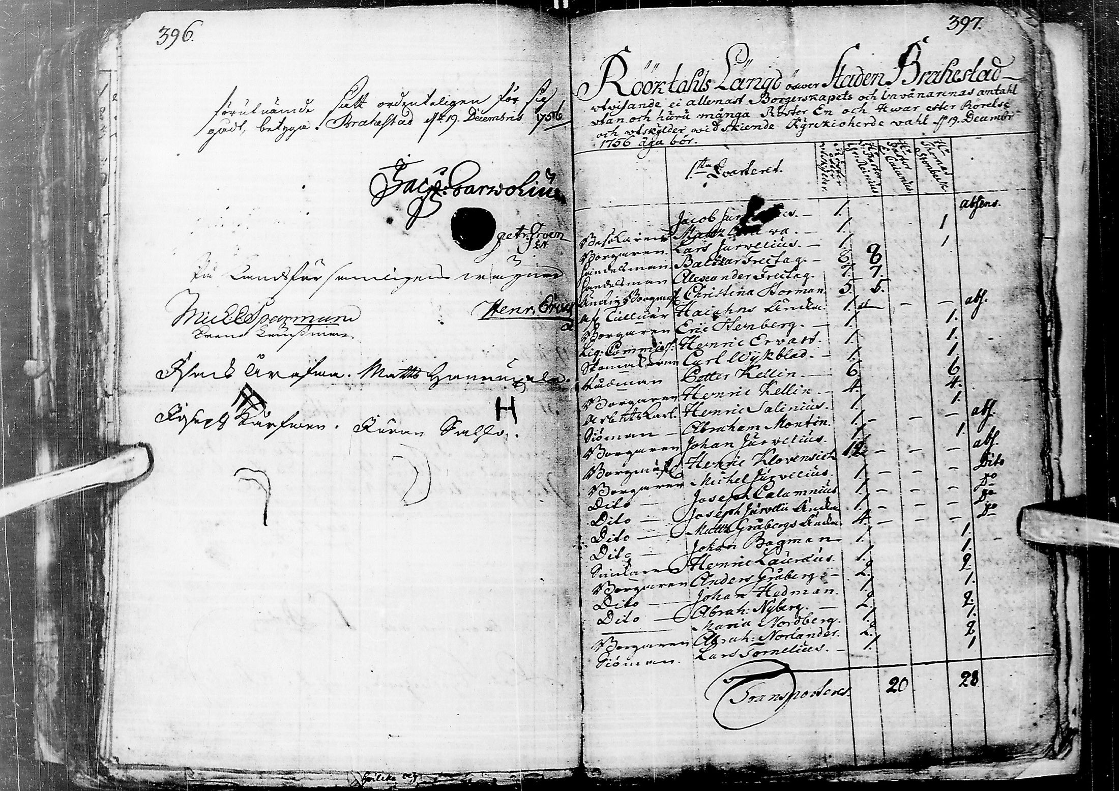 [ ../kirjat/Kirkonkirjat/saloinen/tarkastuspoytakirjoja_1668-1758_ik548/kuvat/207.jpg ]