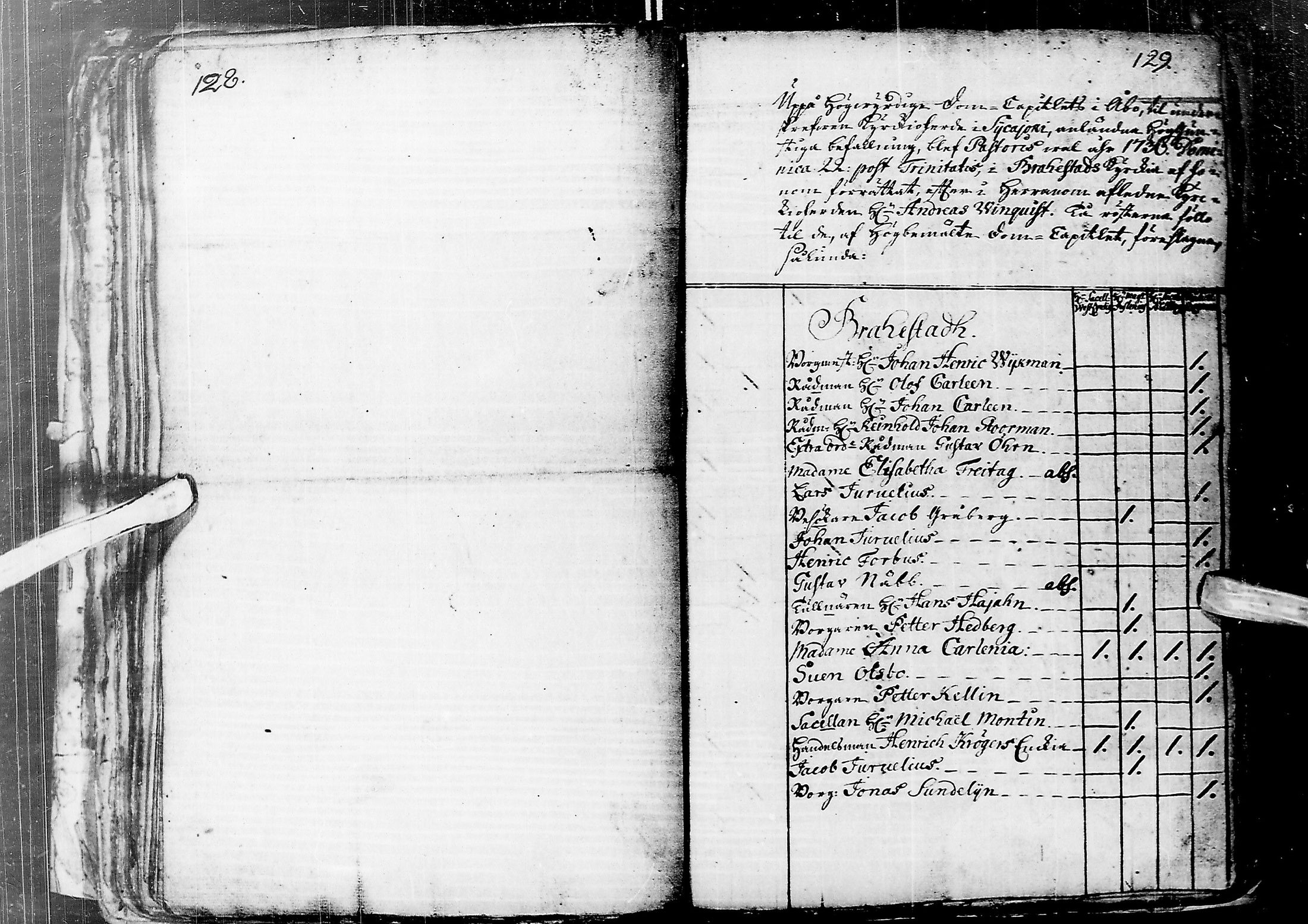 [ ../kirjat/Kirkonkirjat/saloinen/tarkastuspoytakirjoja_1668-1758_ik548/kuvat/69.jpg ]